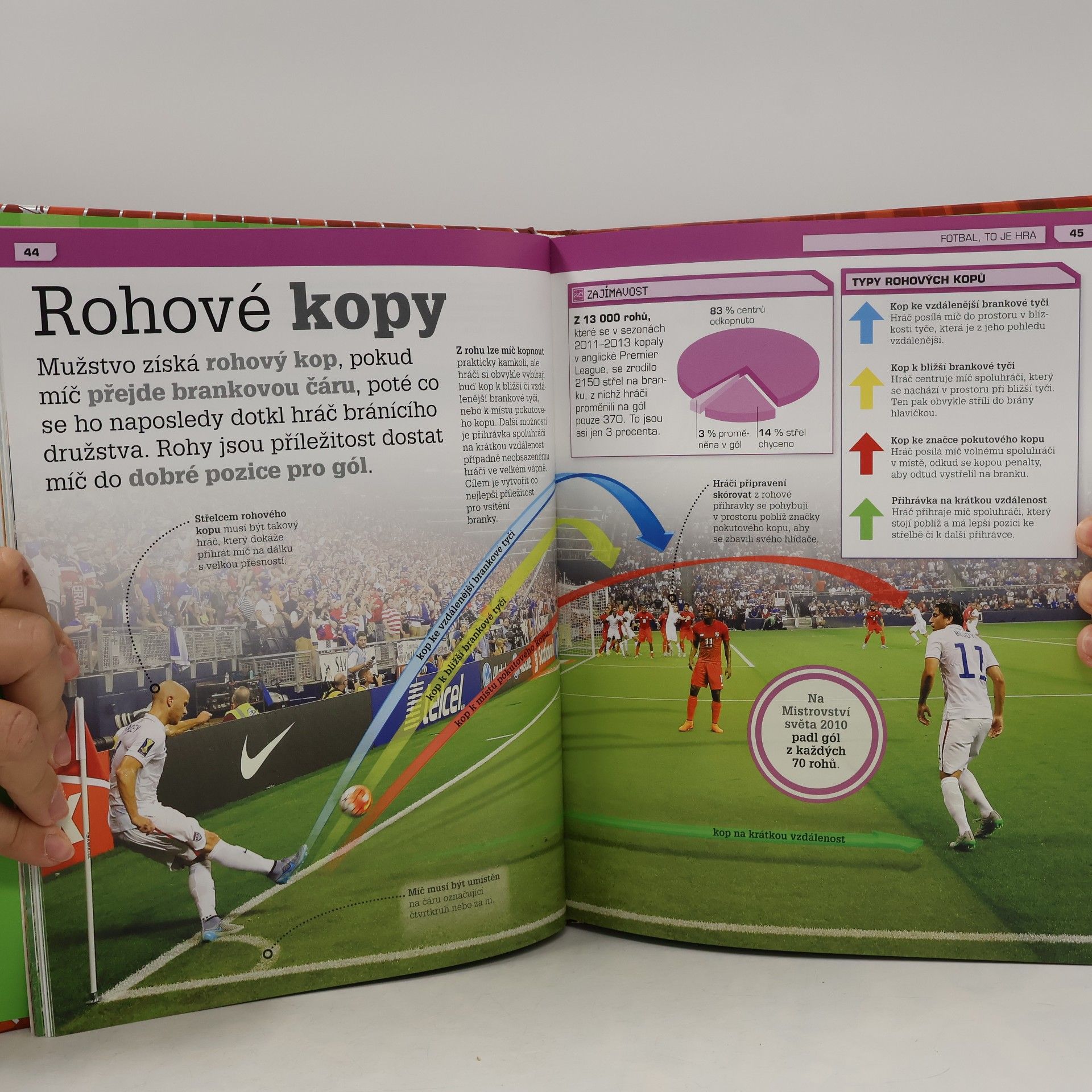 Autorenkollektiv Góól! Fotbal, jak jste ho ještě neviděli