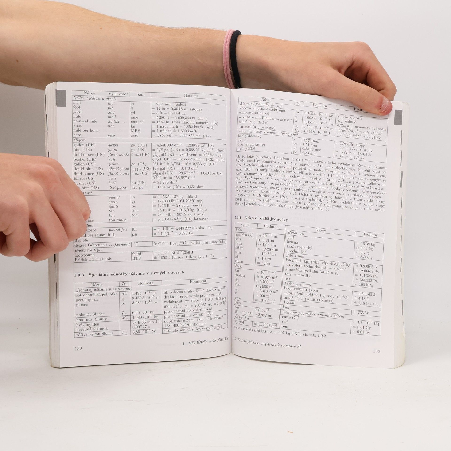 Jiří Mikulčák Matematické, fyzikální a chemické tabulky a vzorce pro střední školy