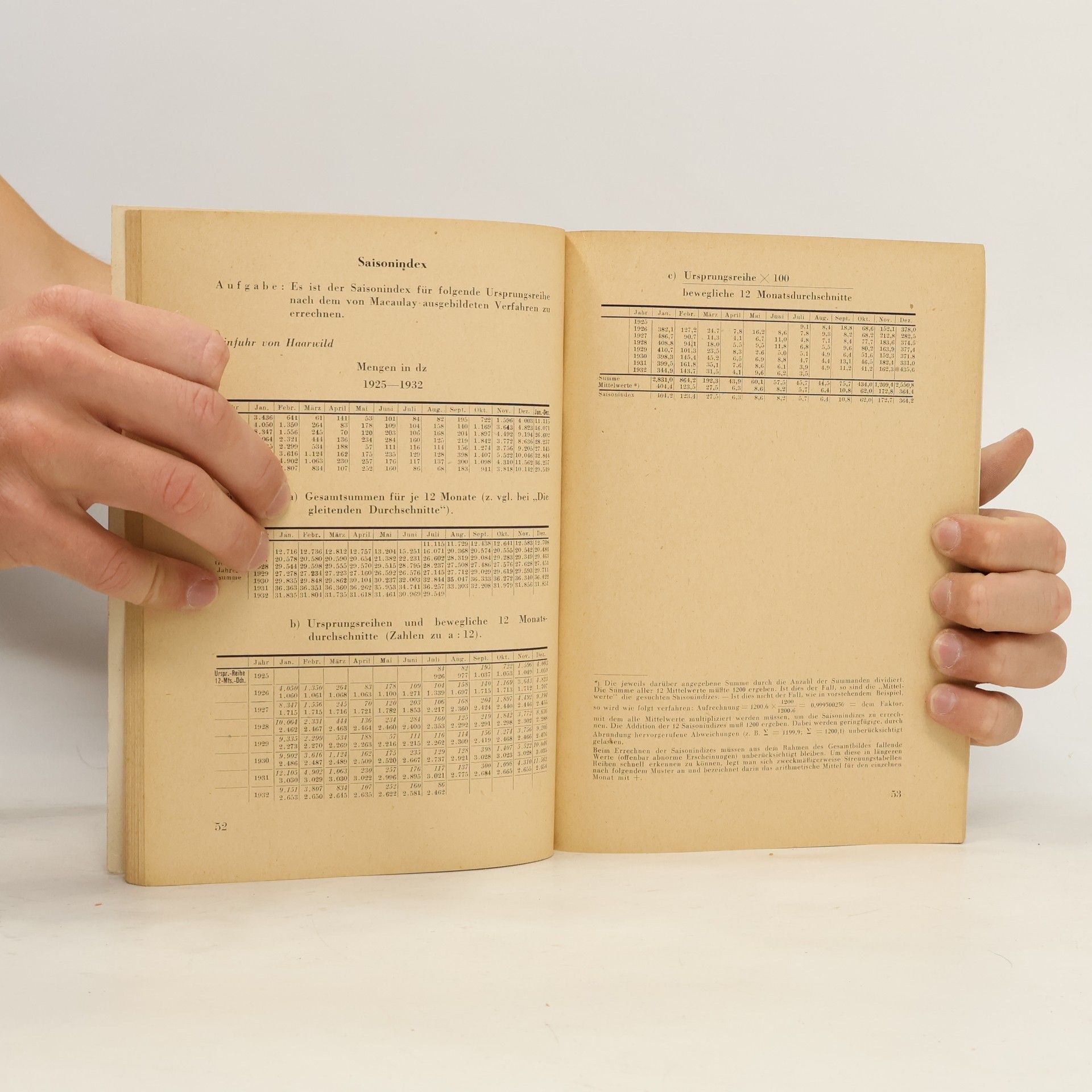 kolektiv ABC der Statistik für den Praktiker