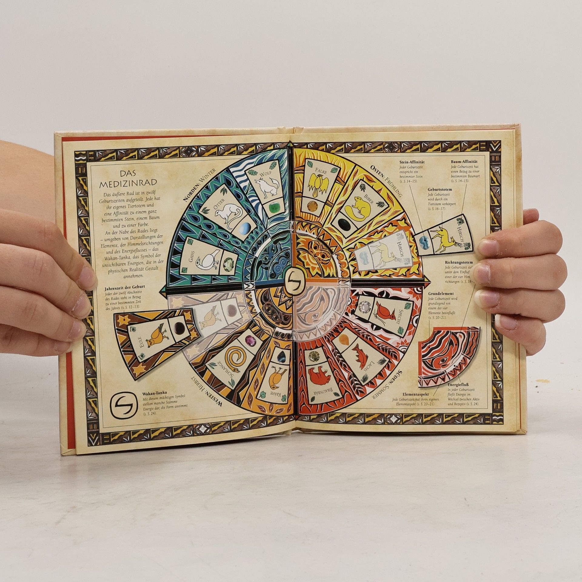 Kenneth Meadows Dein persönliches Indianerhoroskop