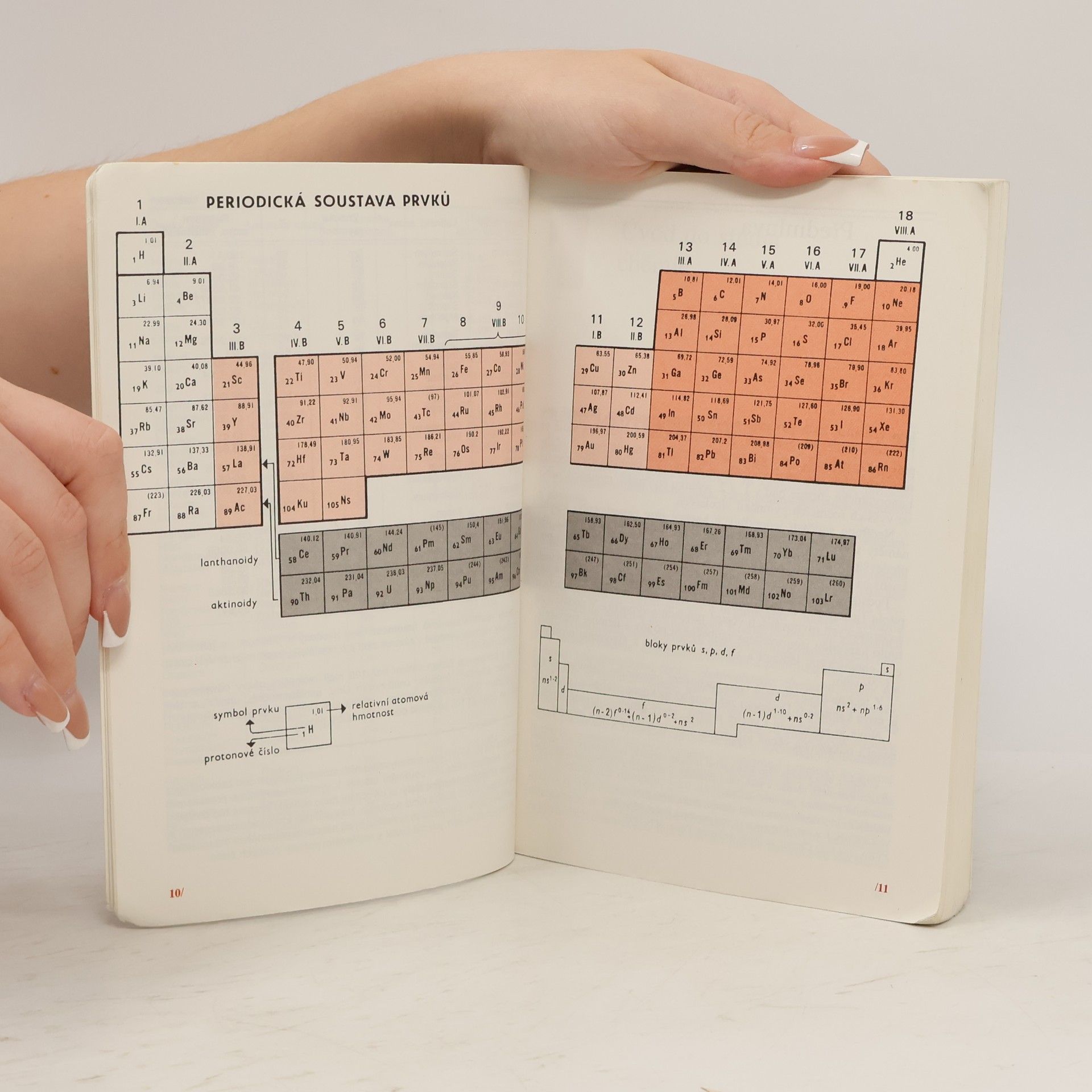 Various authors Chemie I. Obecná a anorganická pro gymnázia