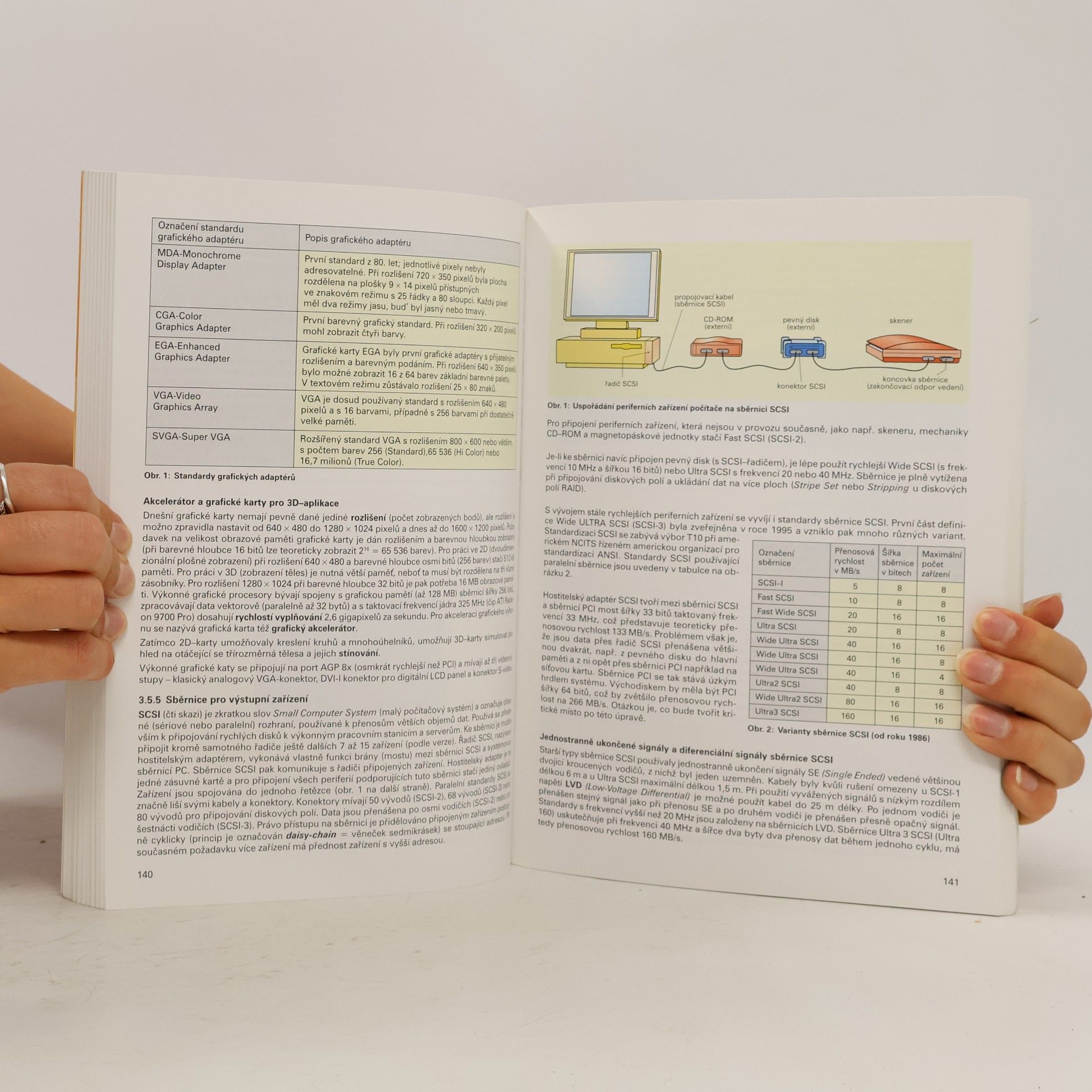 Horst Jansen Informační a telekomunikační technika