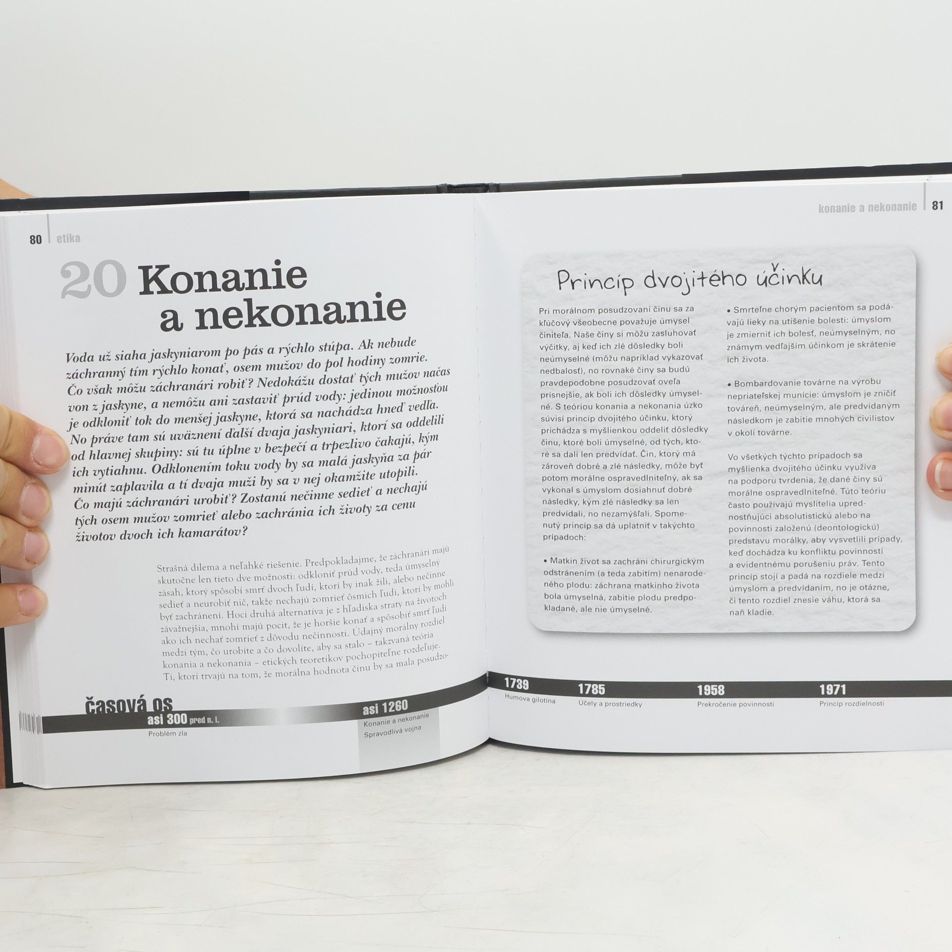 Ben Dupré Filozofia - 50 myšlienok, ktoré by ste mali poznať