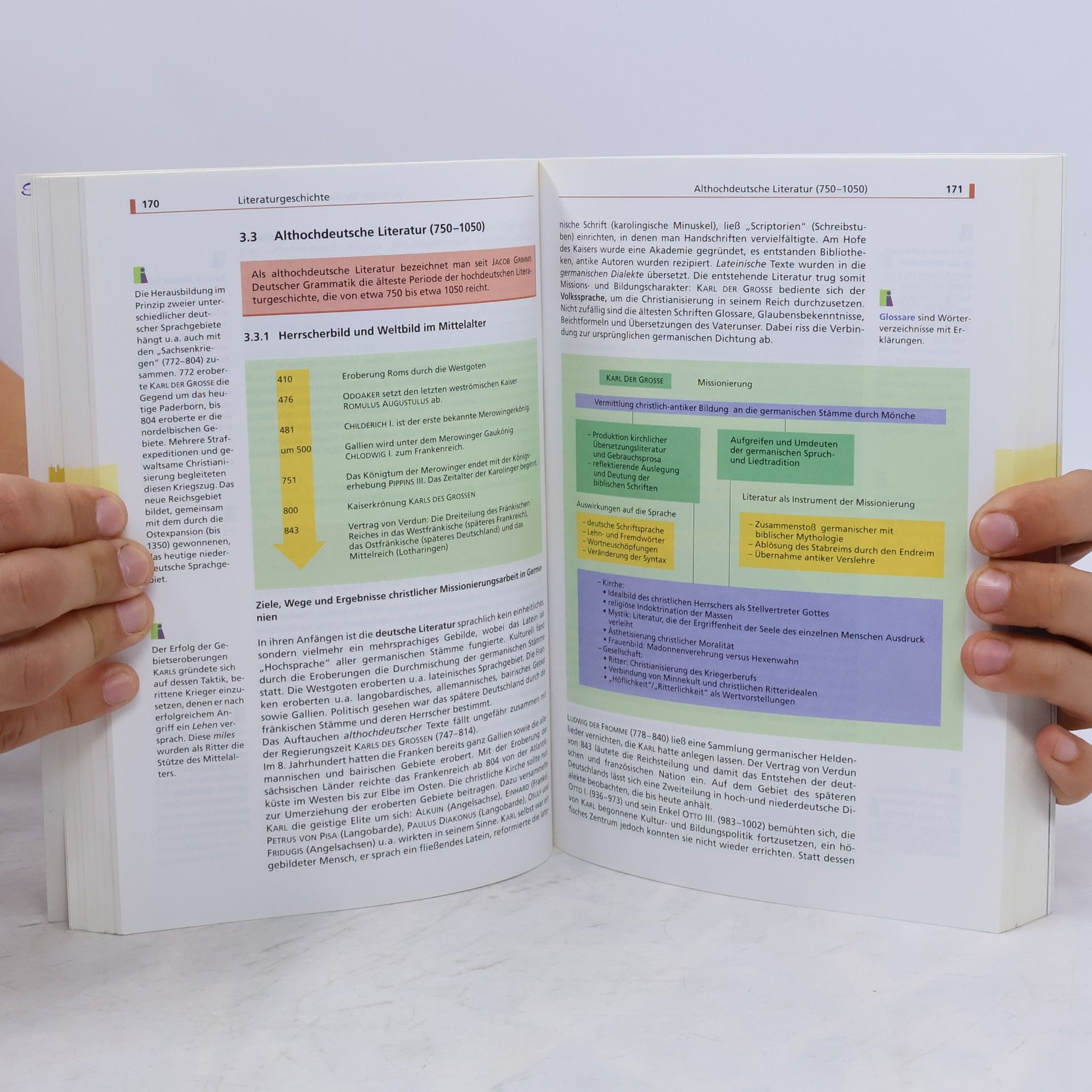 Detlef Langermann Abiturwissen. Literatur