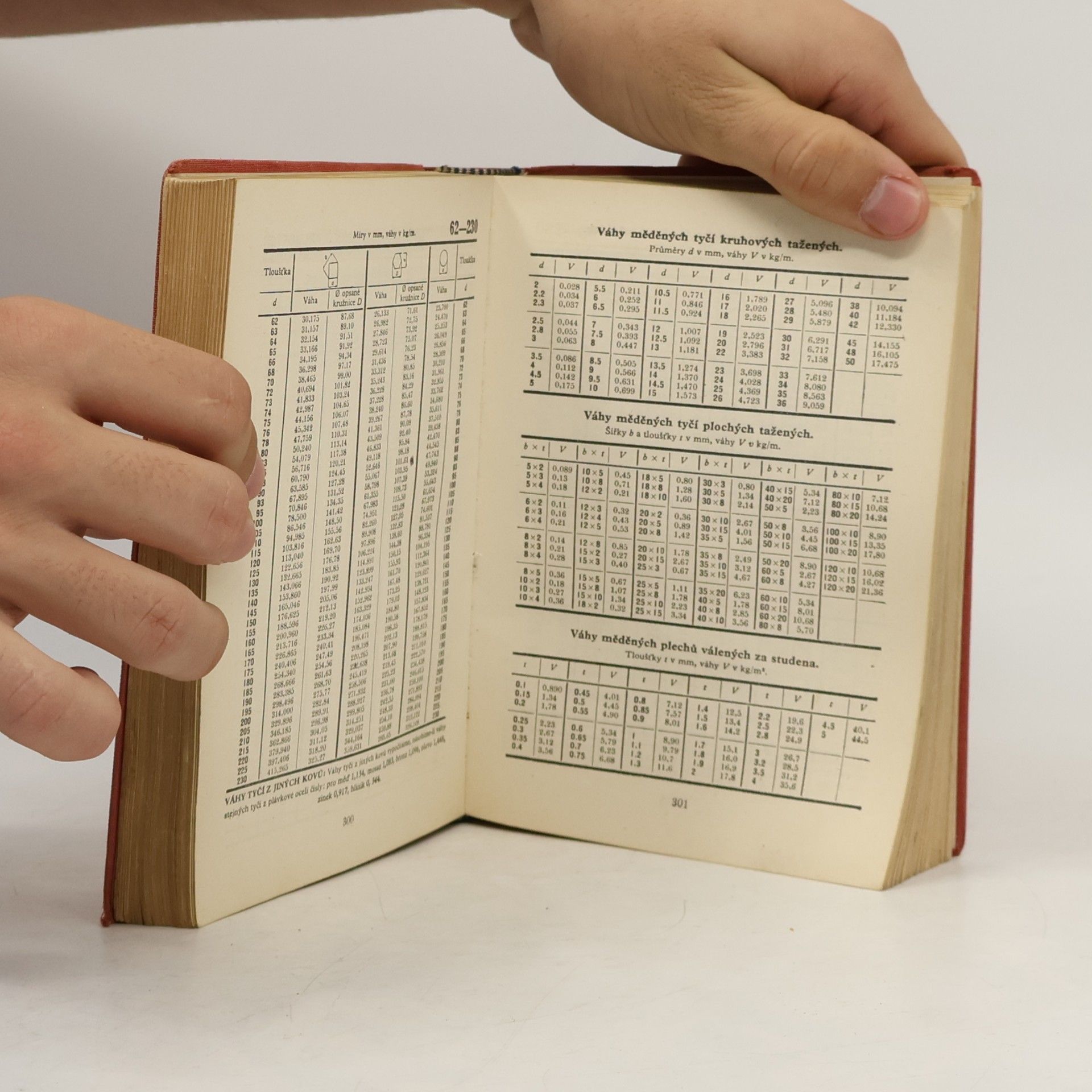 Various authors Technická příručka (strojnická a dílenské tabulky)