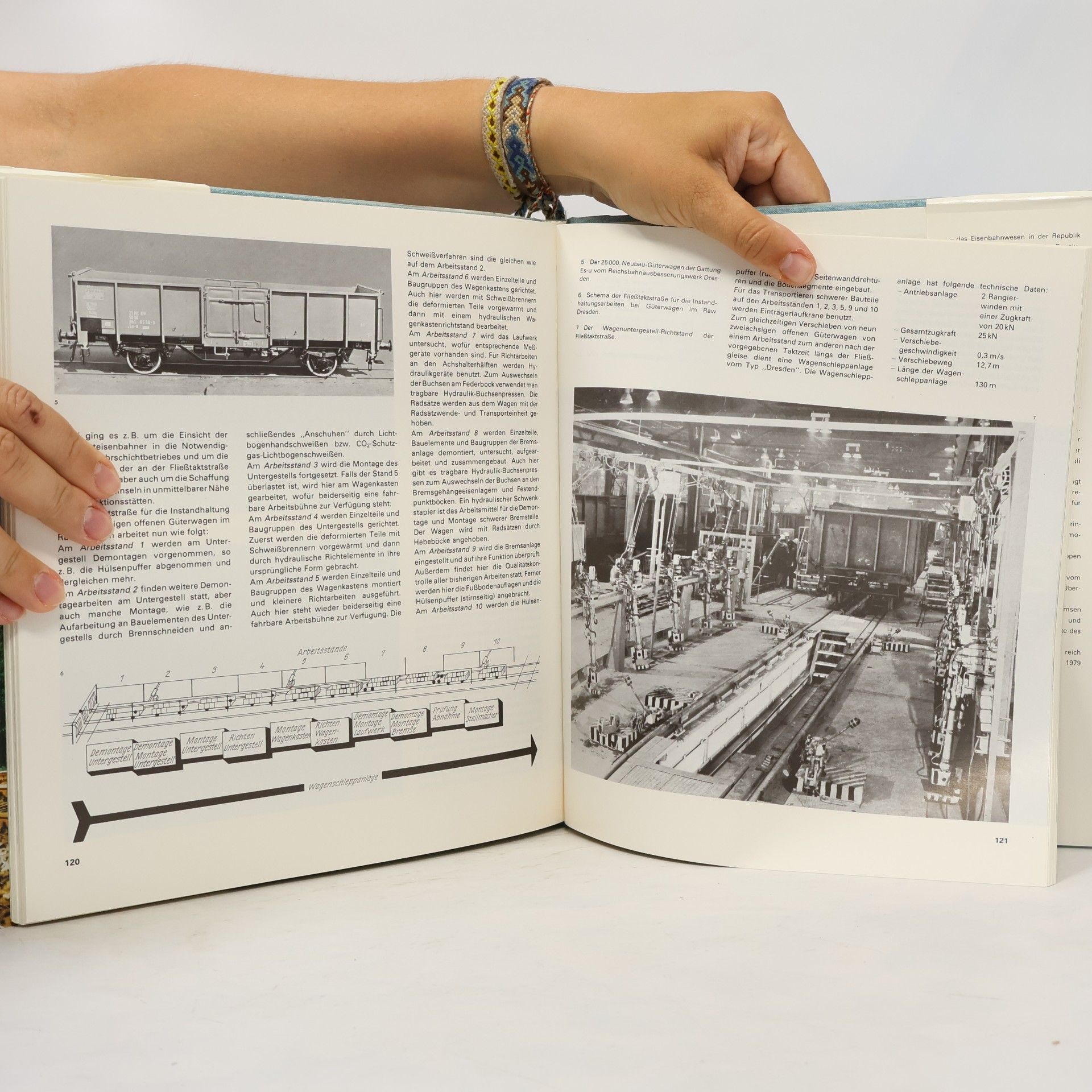 Autorenkollektiv Eisenbahn-Jahrbuch 79
