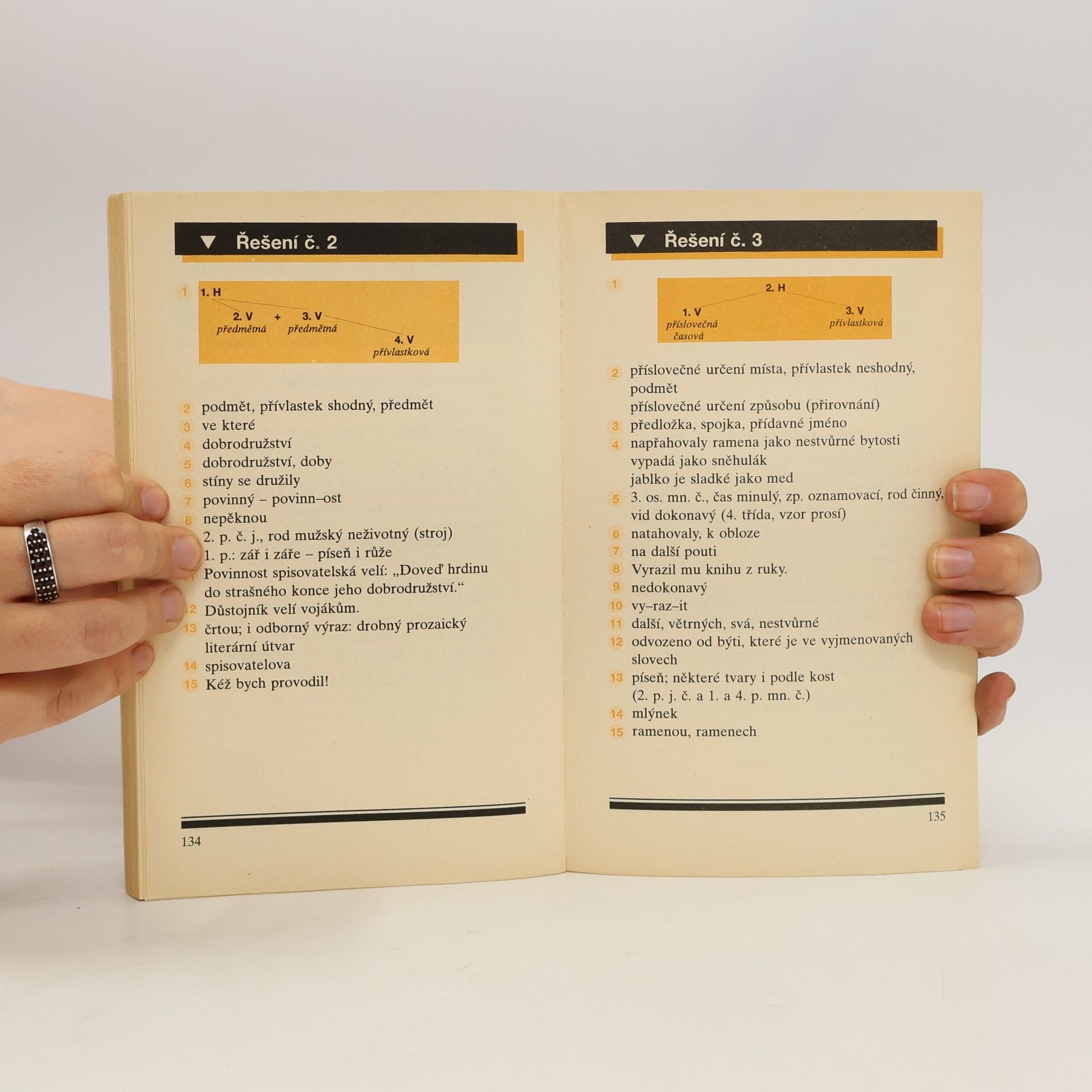 Autores varios Jazykové rozbory
