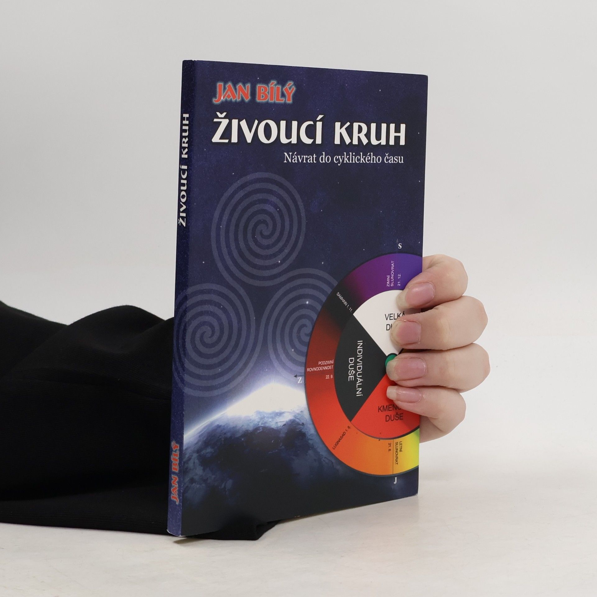 Jan Bílý Živoucí kruh