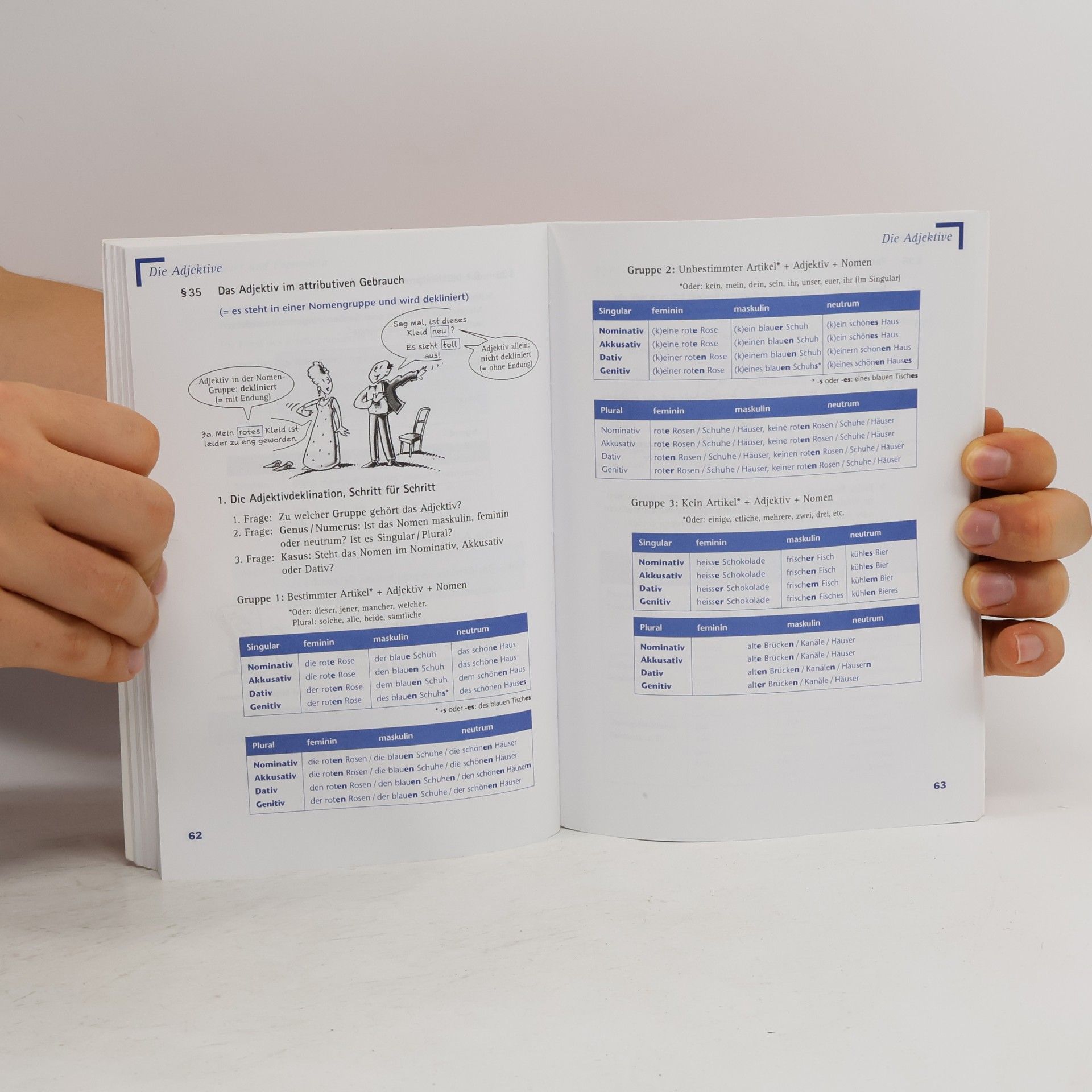 Kolektiv autorů Lingua 21. Deutsch. B1 Referenzbuch