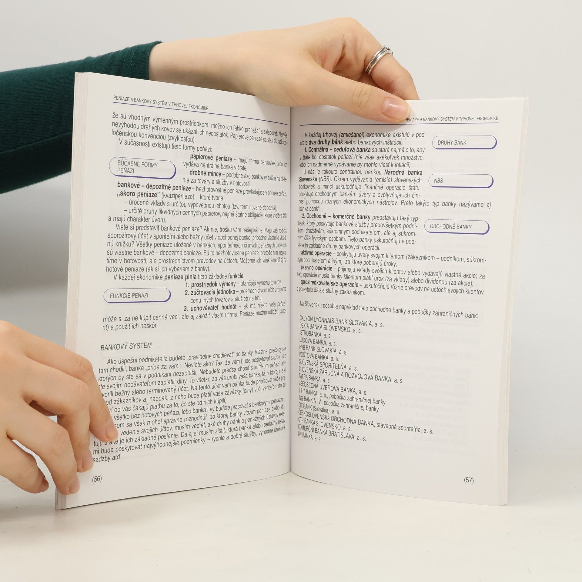 Various authors Základy ekonómie a ekonomiky