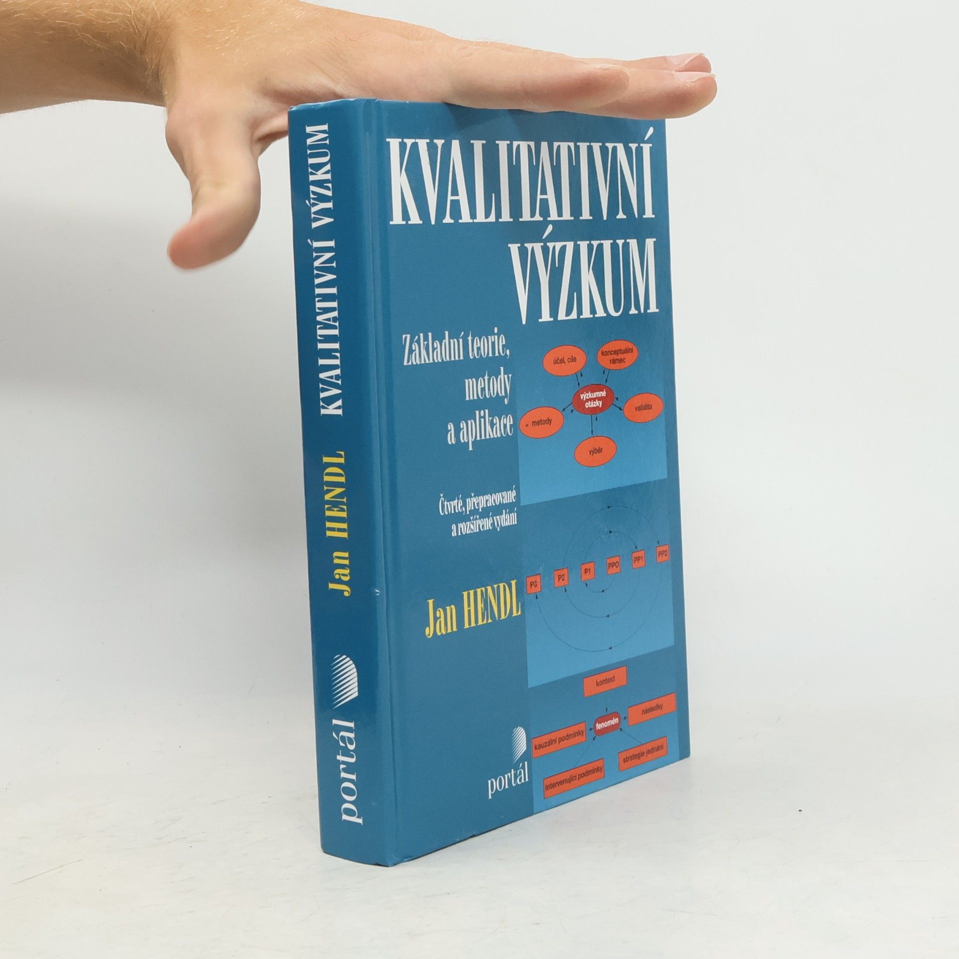 Jan Hendl Kvalitativní výzkum. Základní teorie, metody a aplikace