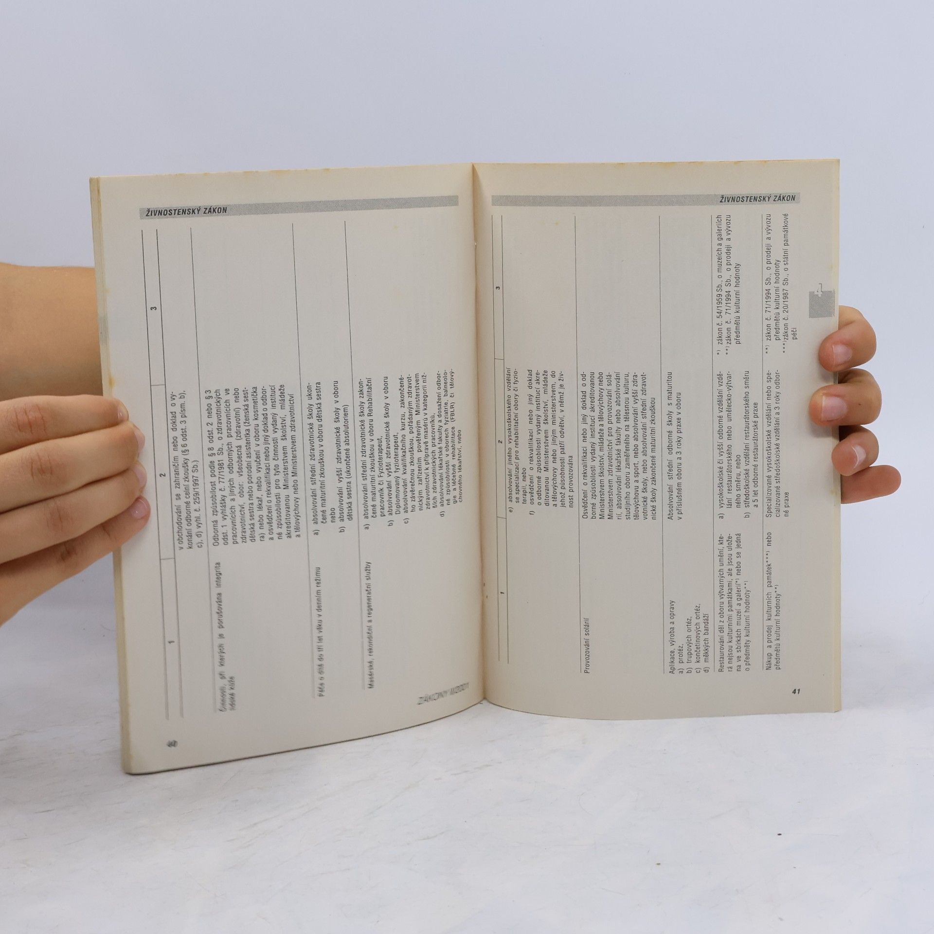 Autorenkollektiv Úplné znění: Živnostenský zákon, Zákon o přestupcích II