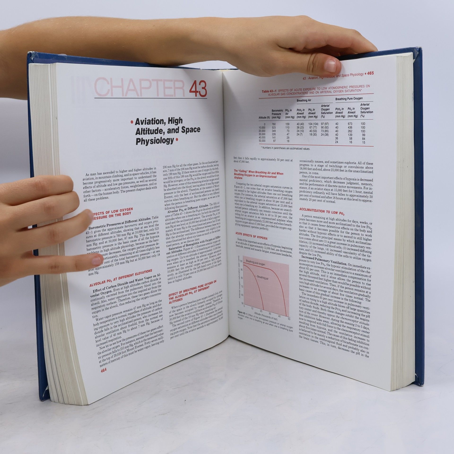 Arthur C. Guyton Textbook of Medical Physiology
