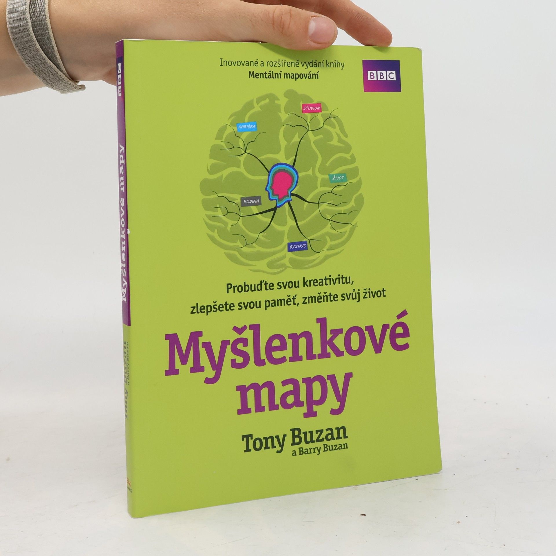Tony Buzan Myšlenkové mapy