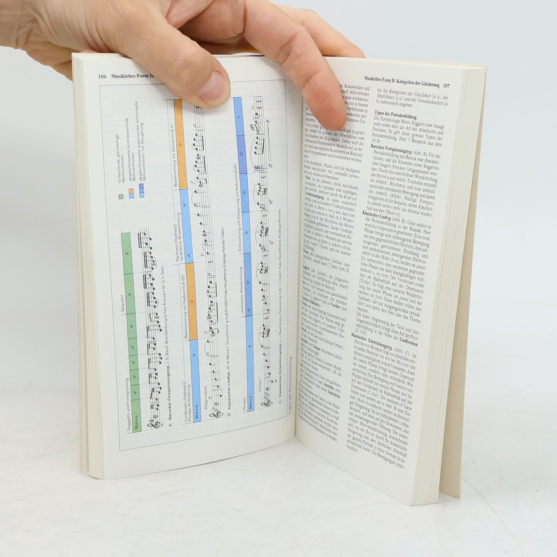 Ulrich Michels Atlas zur Musik