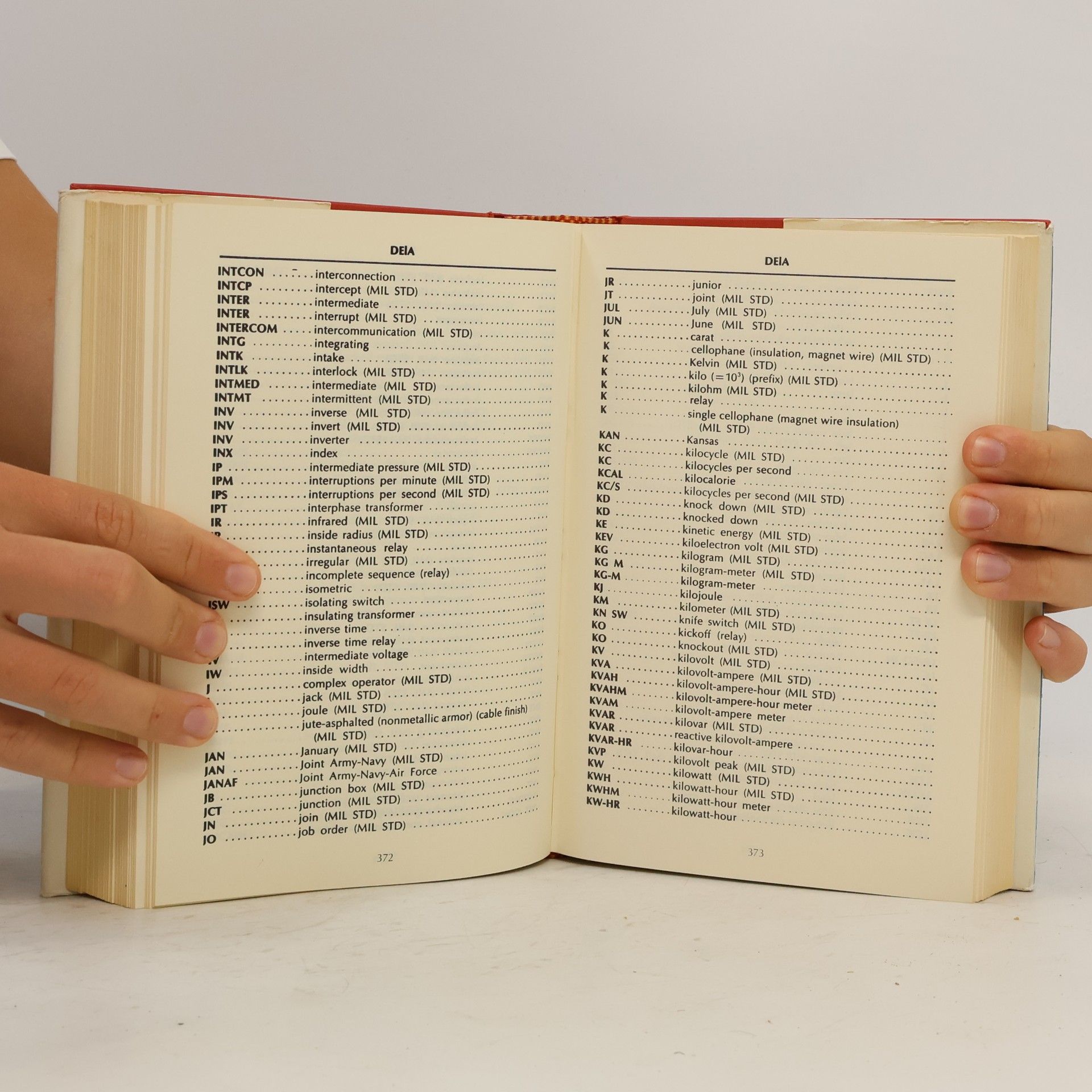 Raj Mehra Dictionary of Electrical Abbreviations