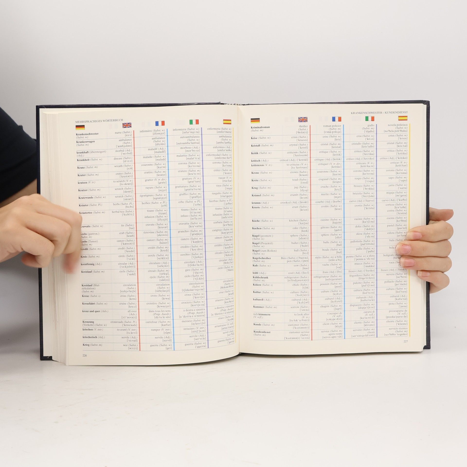 Autorenkollektiv Das Reader's Digest. EuroWörterbuch