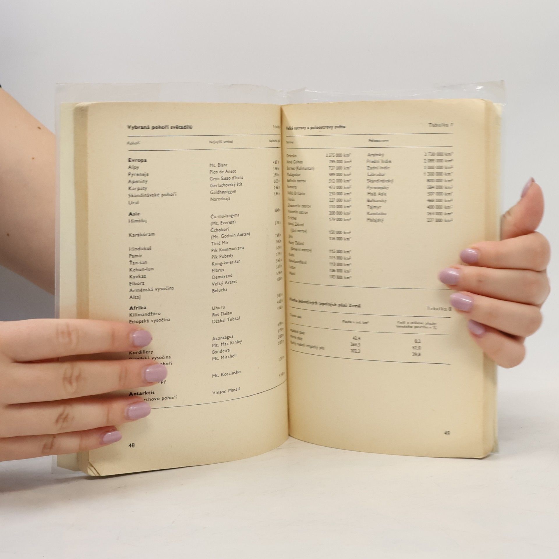 Ladislav Skokan Slovníček a tabulky