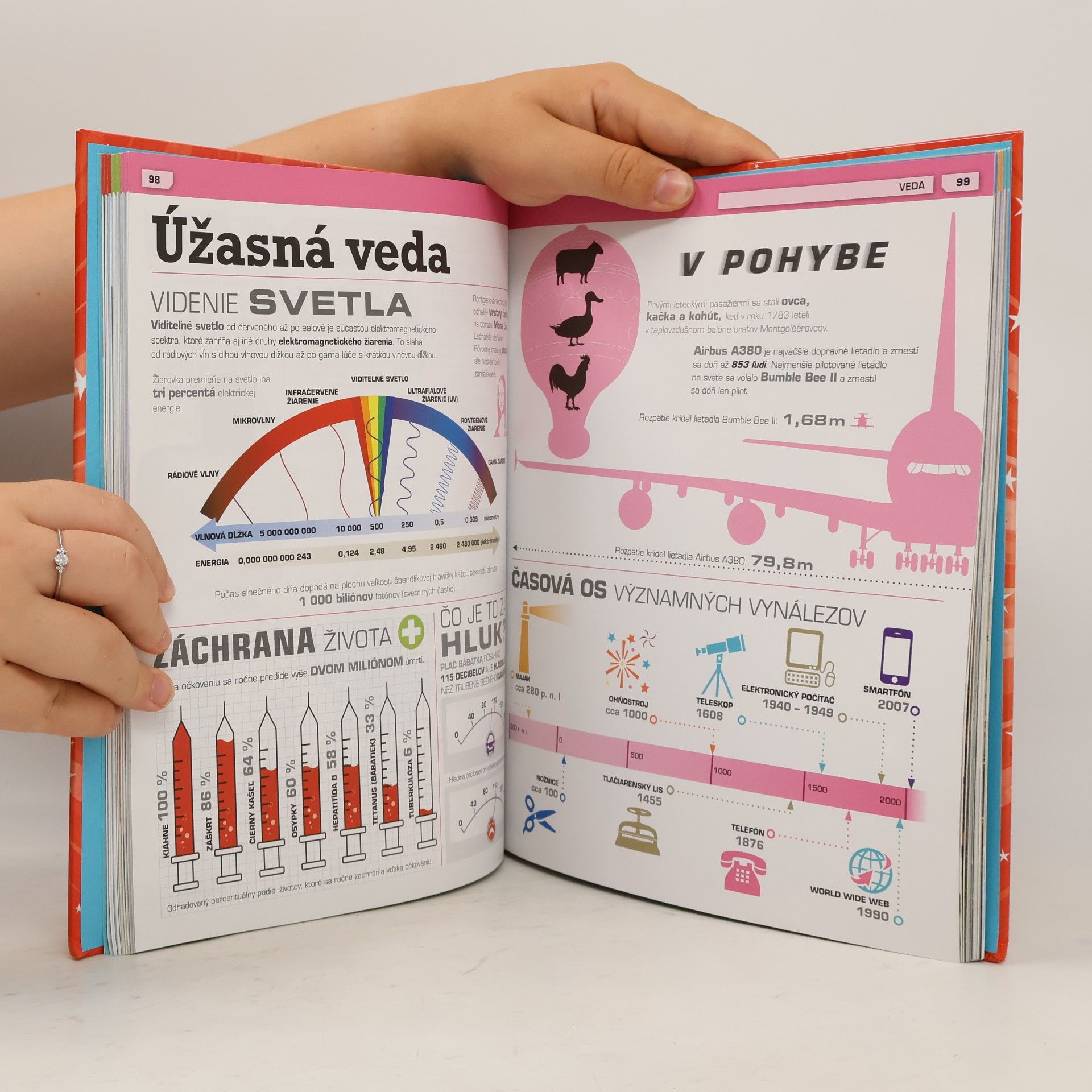 Kolektiv autorů Neuveriteĺný svet. Pravda alebo mýtus?
