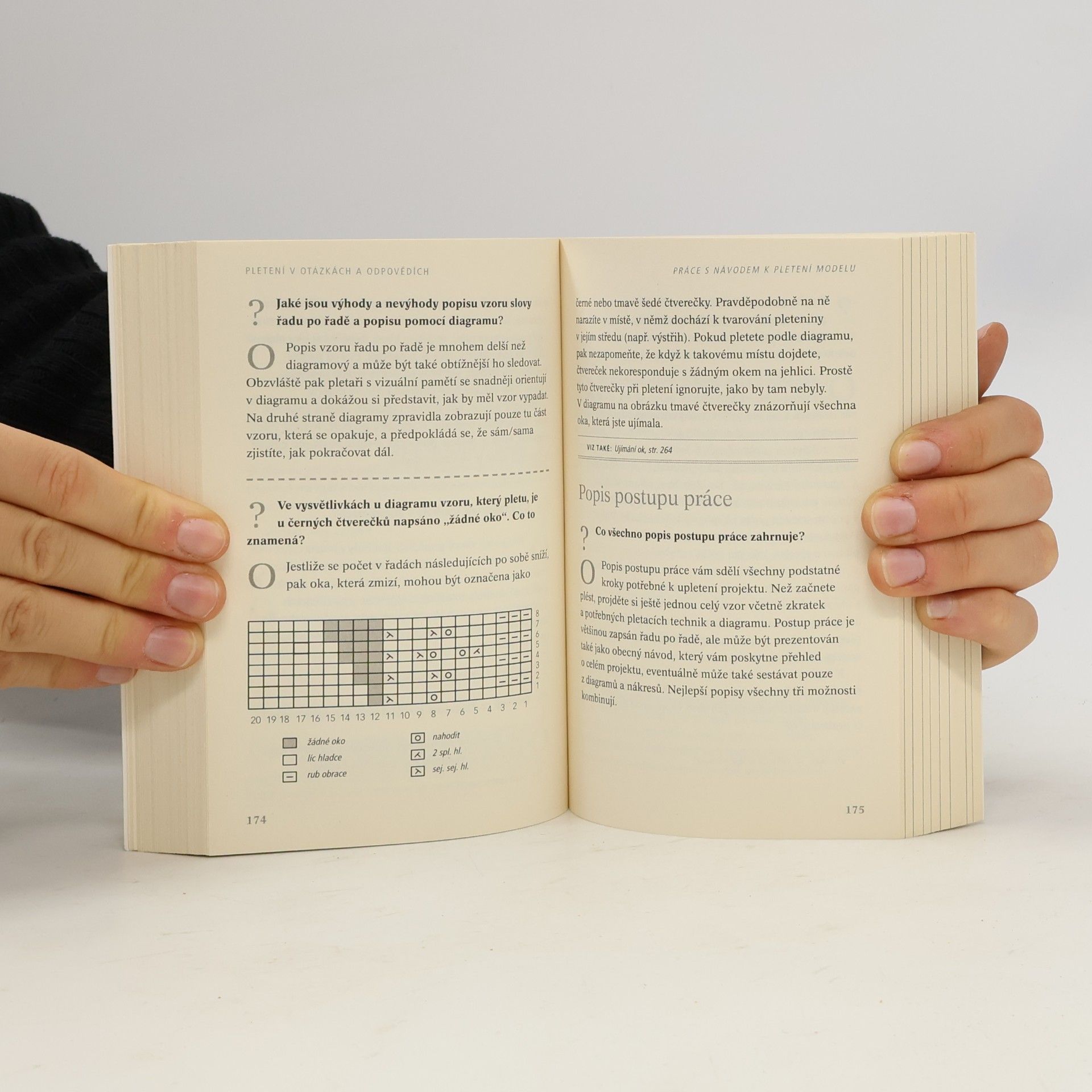 Margaret Radcliffe Pletení v otázkách a odpovědích