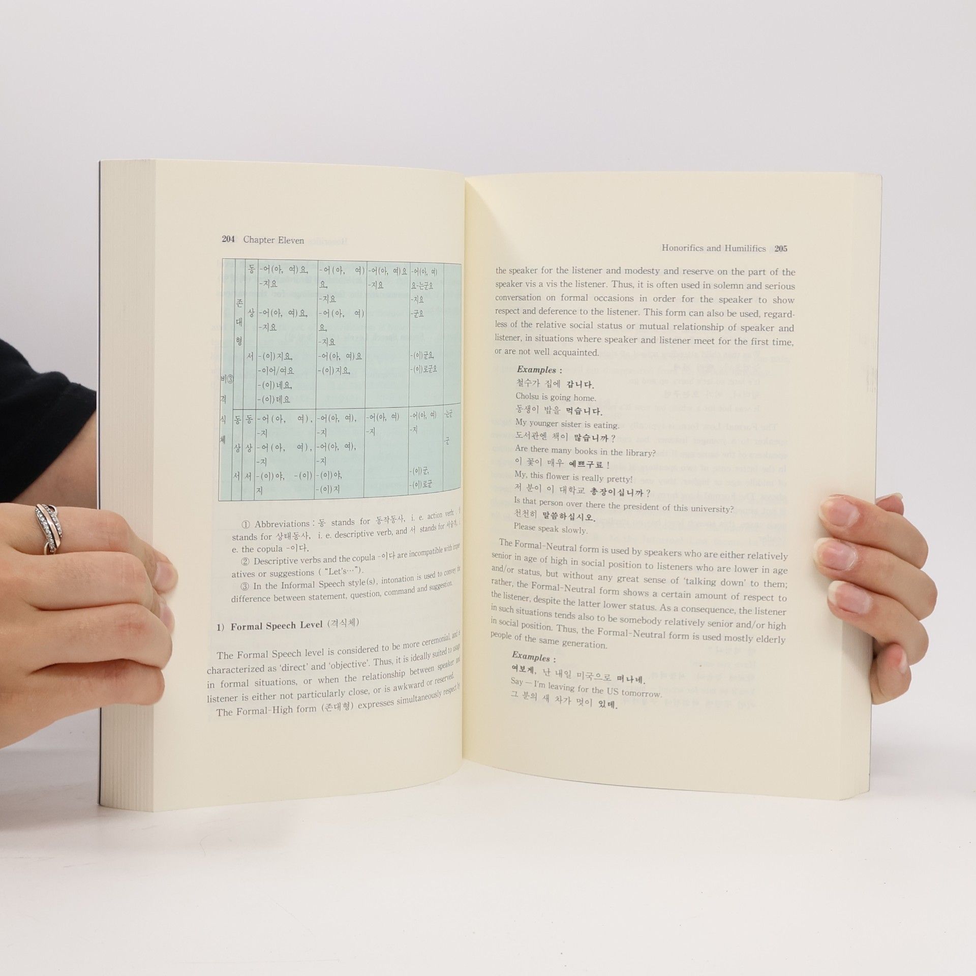Ho Bin Ihm Korean Grammar for International Learners