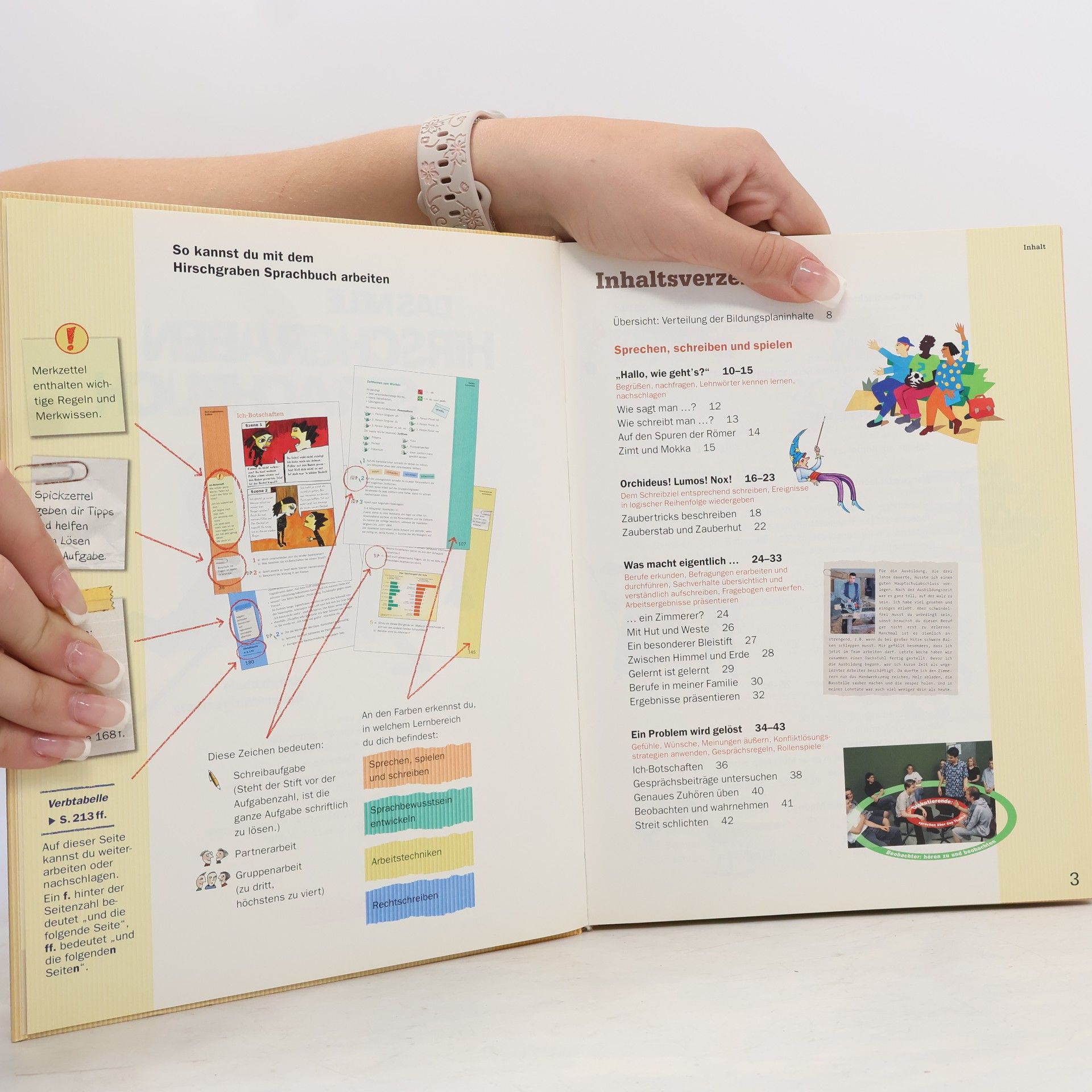 Ursula Burkhardt Das neue Hirschgraben Sprachbuch