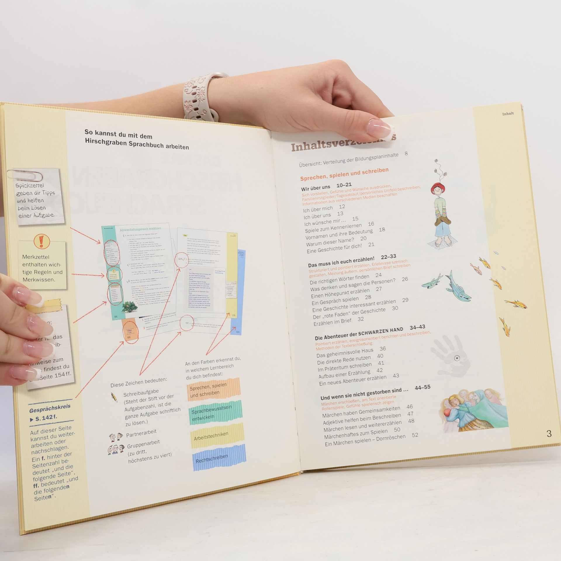 Ursula Burkhardt Das neue Hirschgraben Sprachbuch