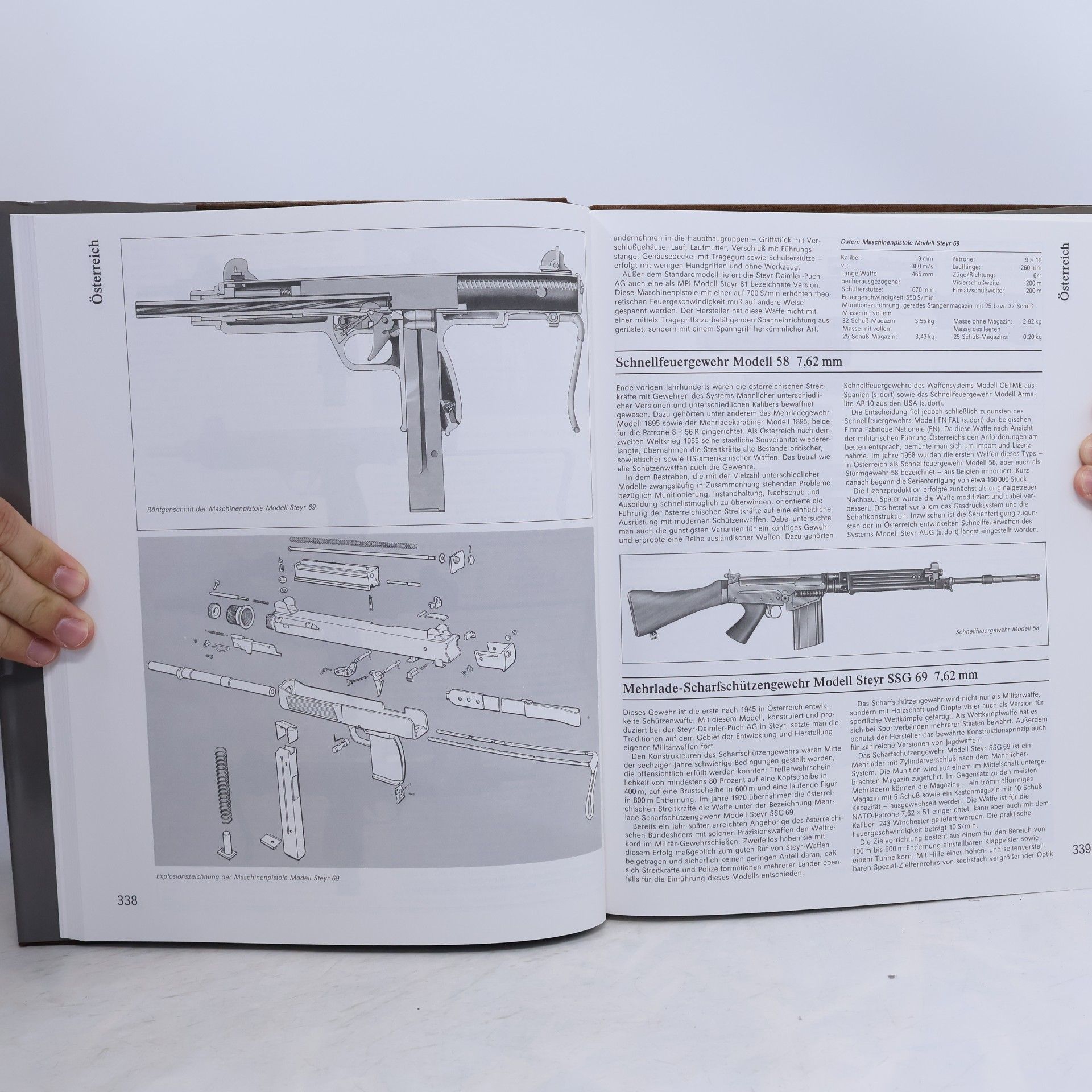 Schützenwaffen Heute