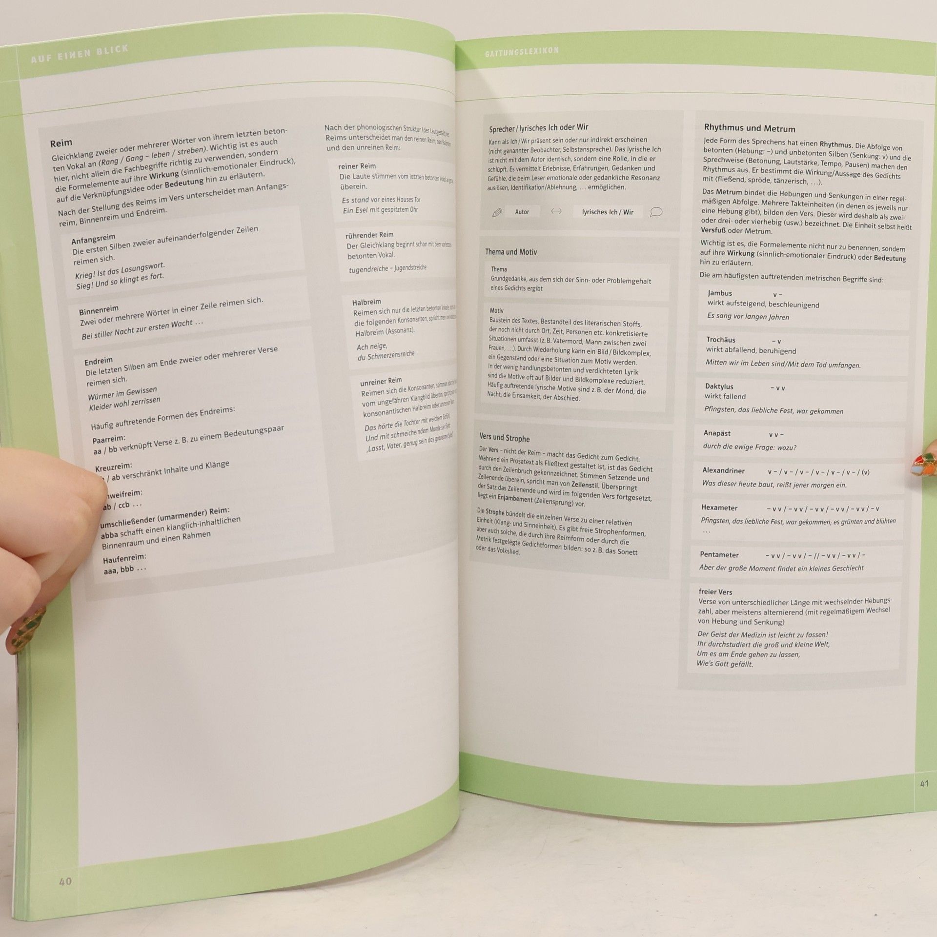 Wissen und Können für das Abitur