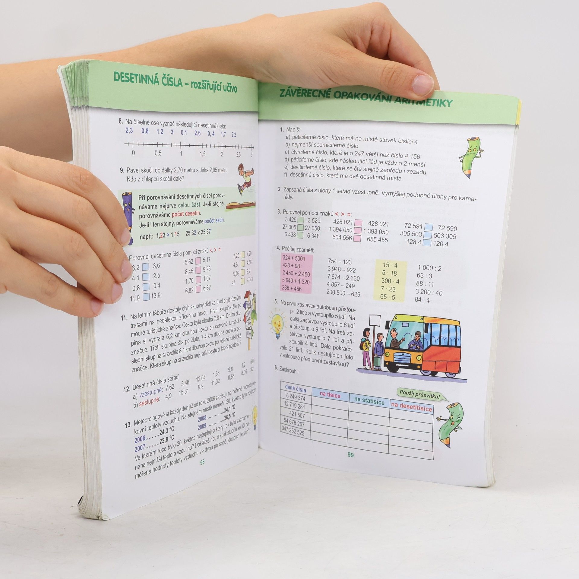 Ladislava Eiblová Matematika pro 4. ročník základní školy