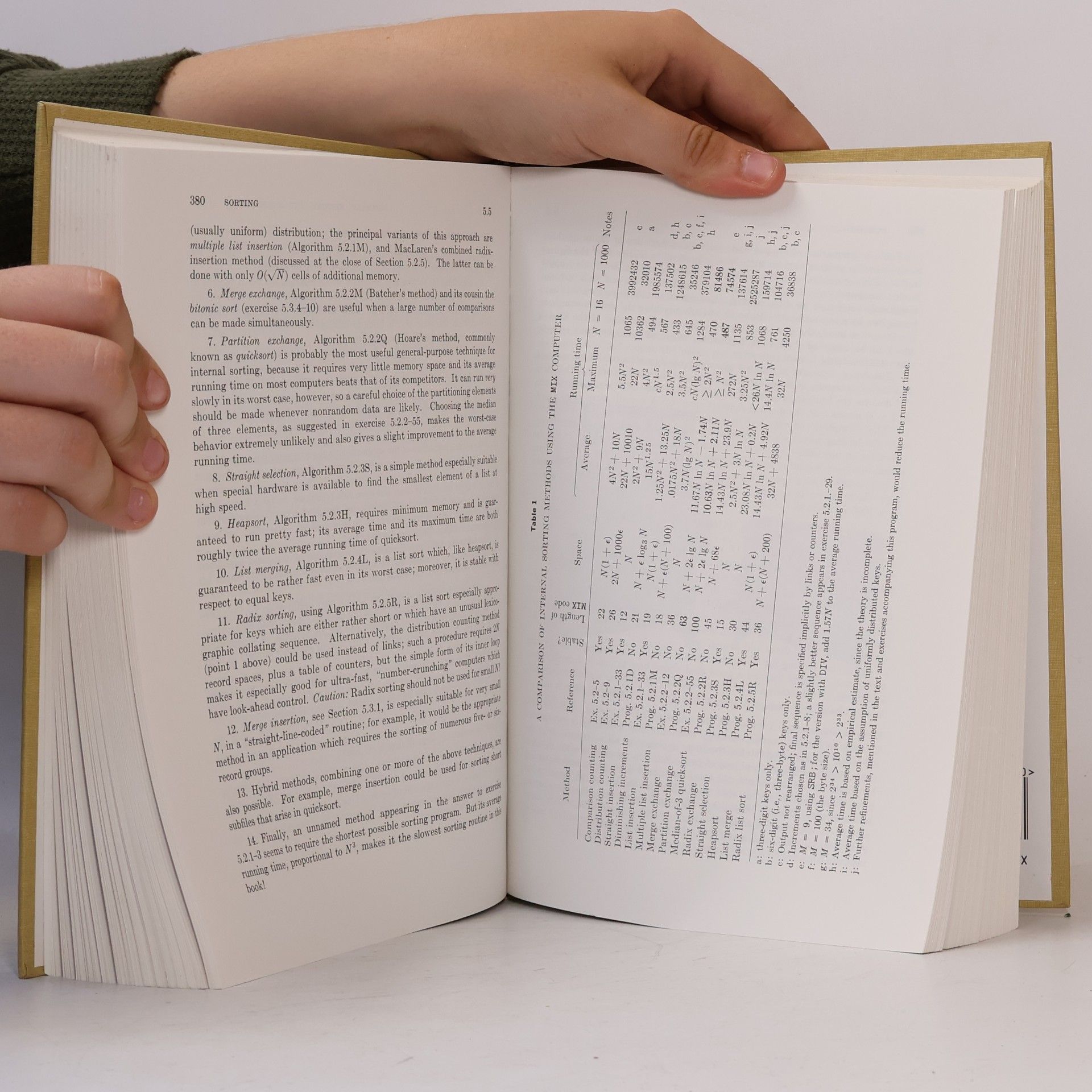 Donald Knuth The Art of Computer Programming 3
