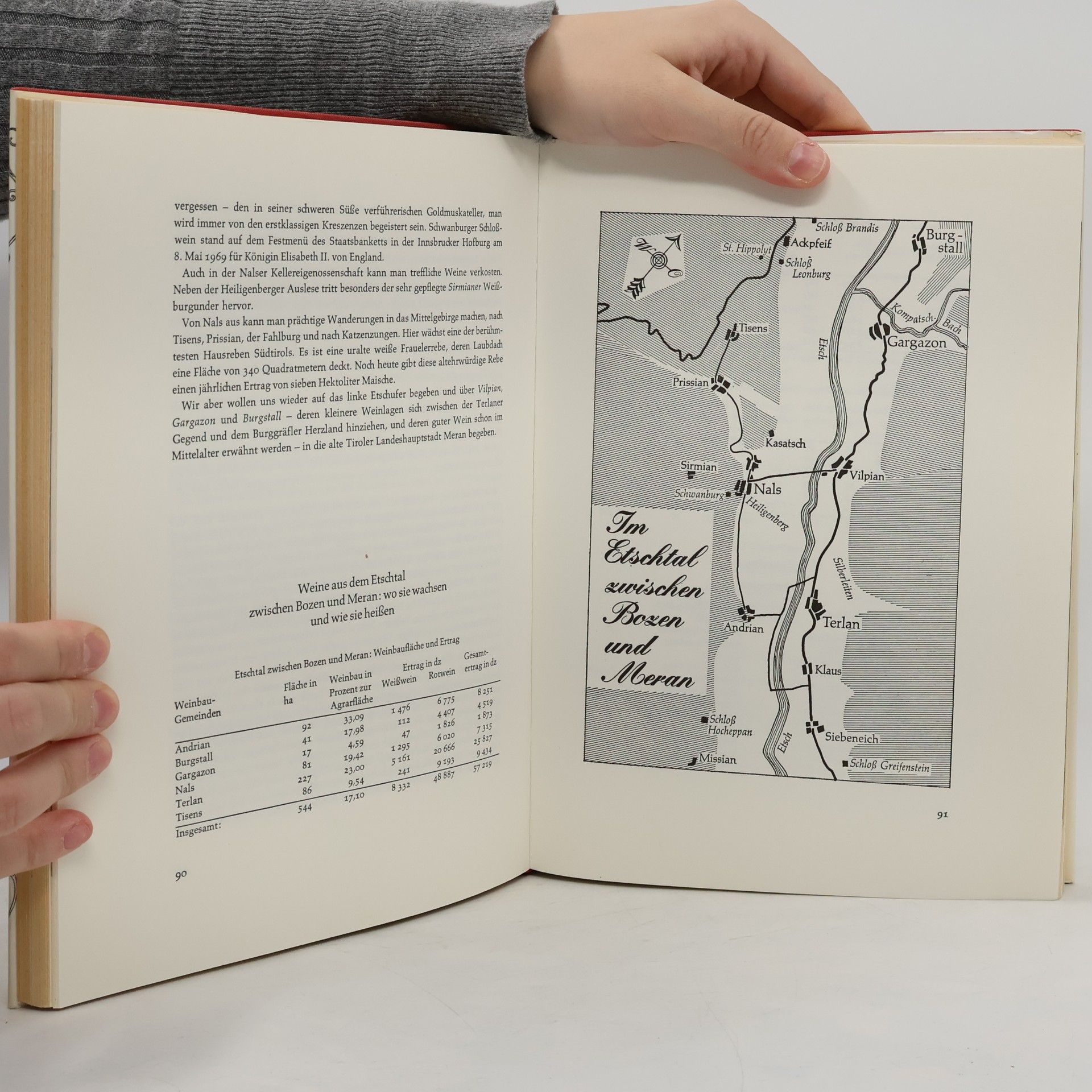 Hans Huyn Das Tiroler Weinbuch