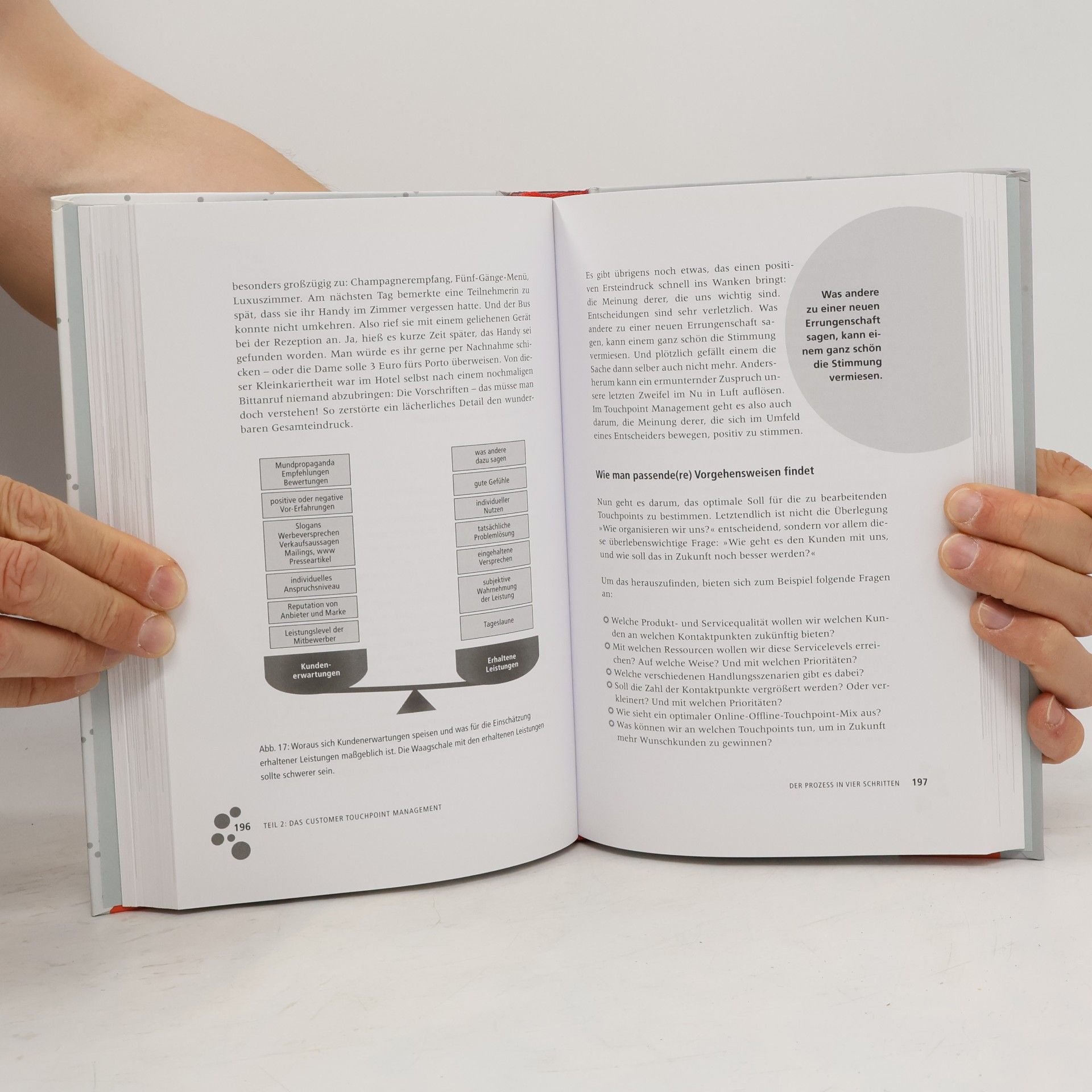 Anne M. Schüller Touchpoints