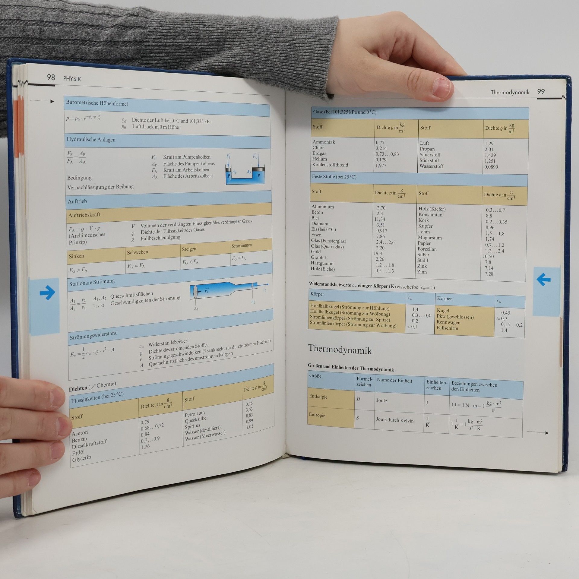 Autores varios Das große Tafelwerk interaktiv