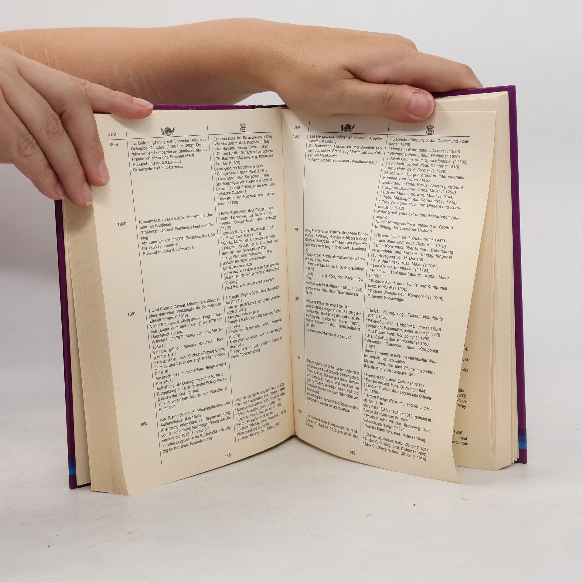 Autorenkollektiv Weltgeschichte in Daten