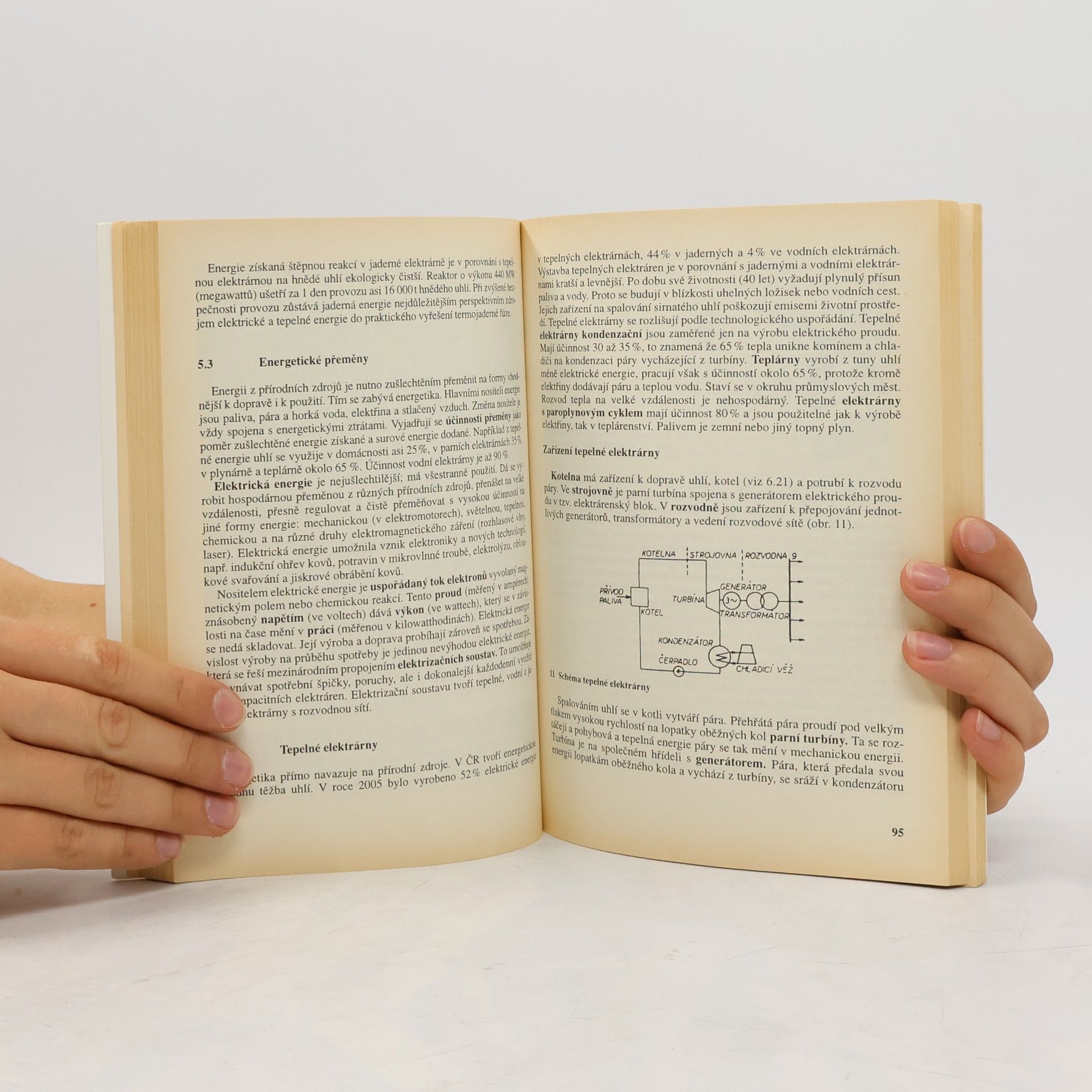 Karel Cvrček Zbožíznalství pro obchodní akademie a ostatní střední školy I.