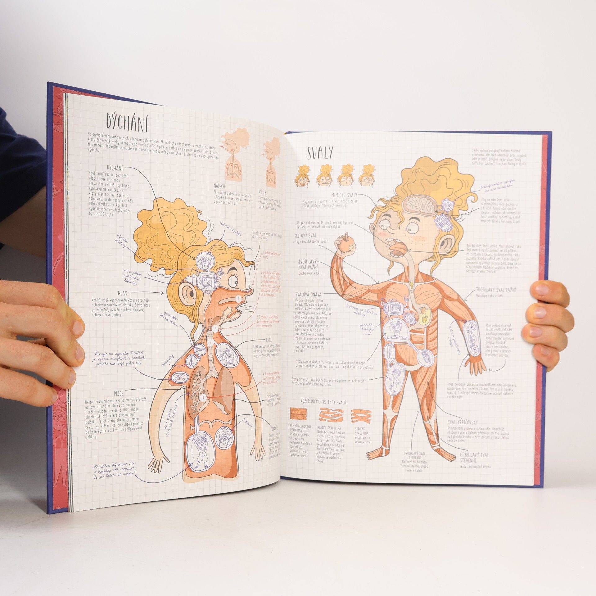 Nikola Kucharska Lidské tělo - zábavná anatomie pro děti
