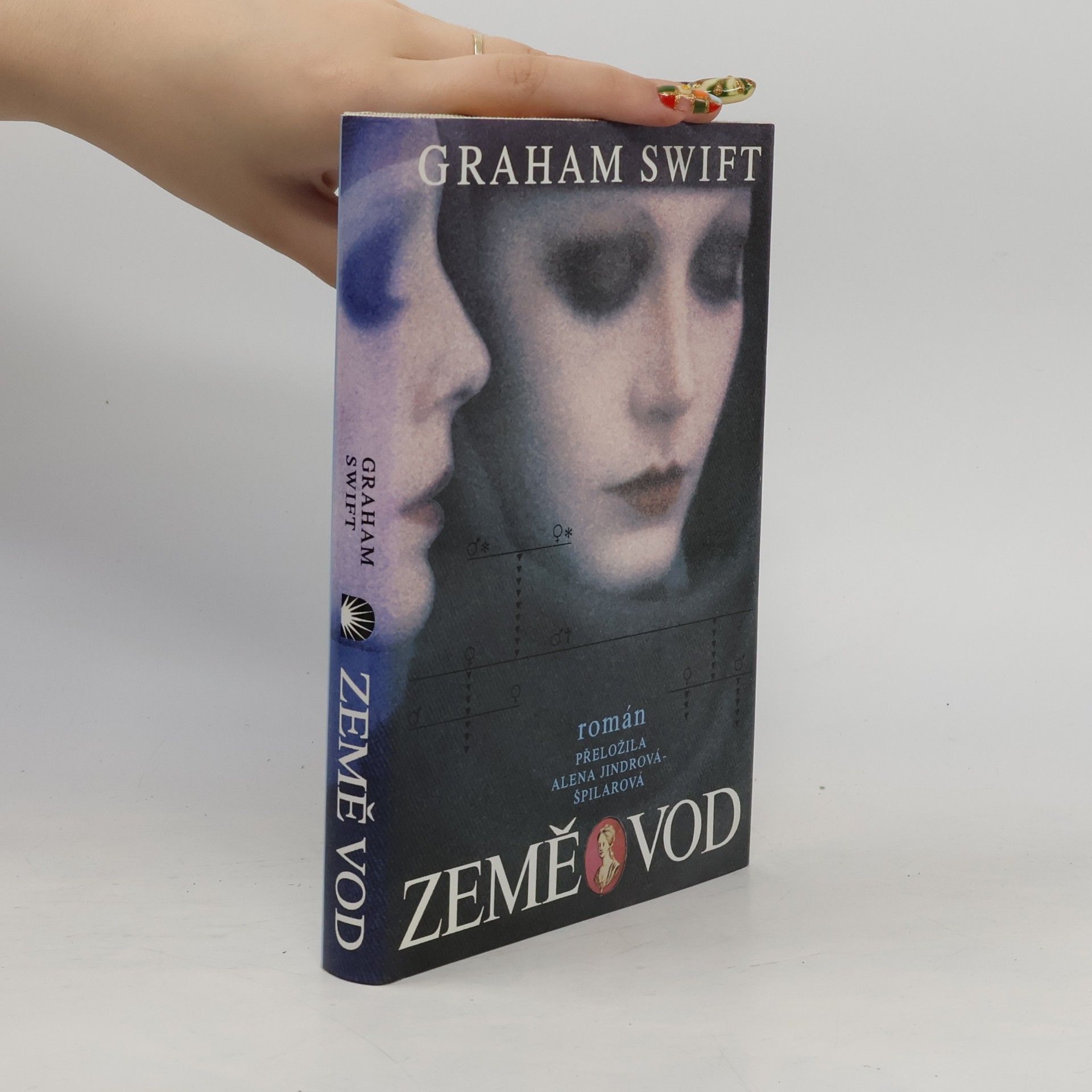 Graham Swift Země vod