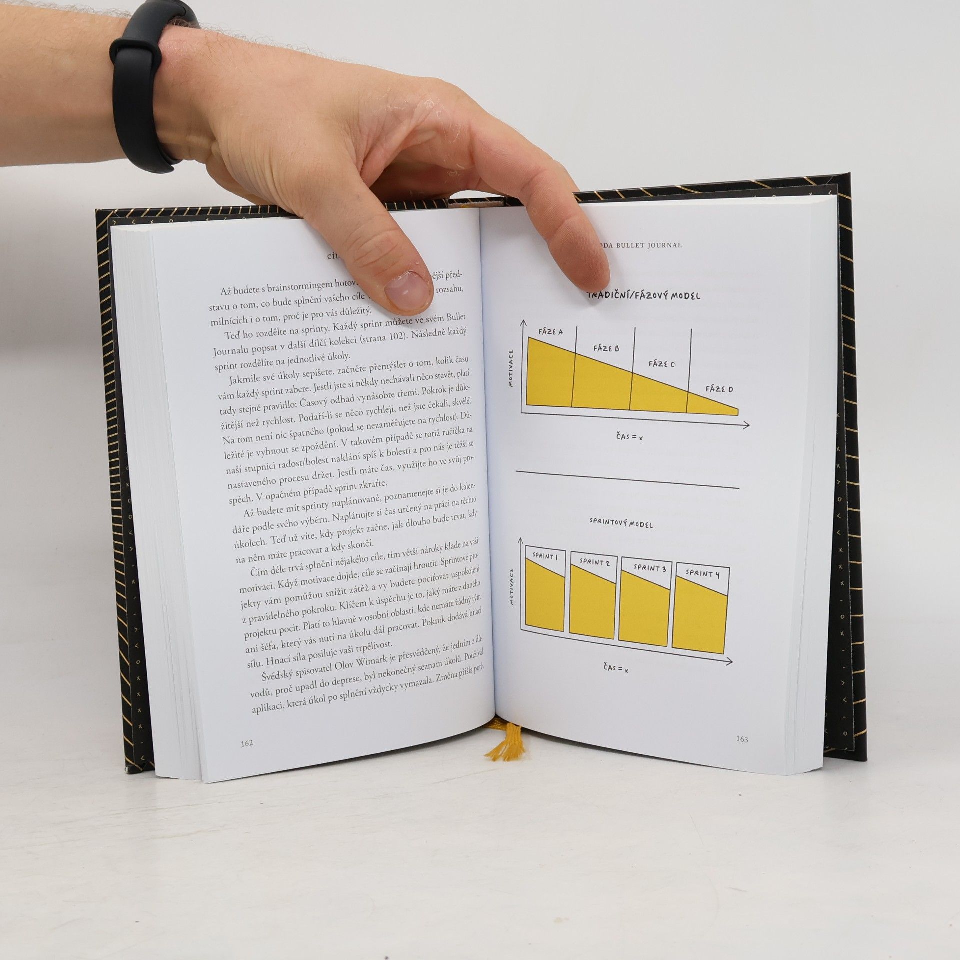 Ryder Carroll Metoda Bullet Journal