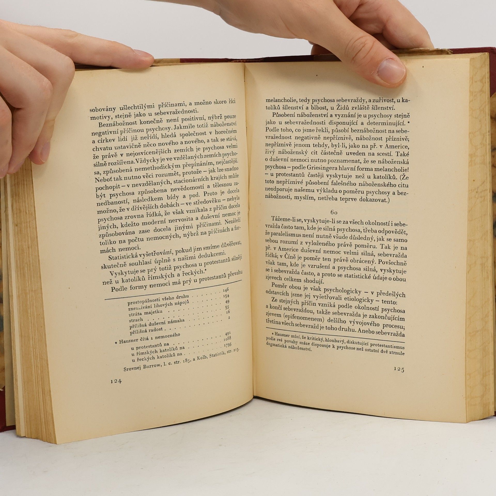 Tomáš Garrigue Masaryk Sebevražda