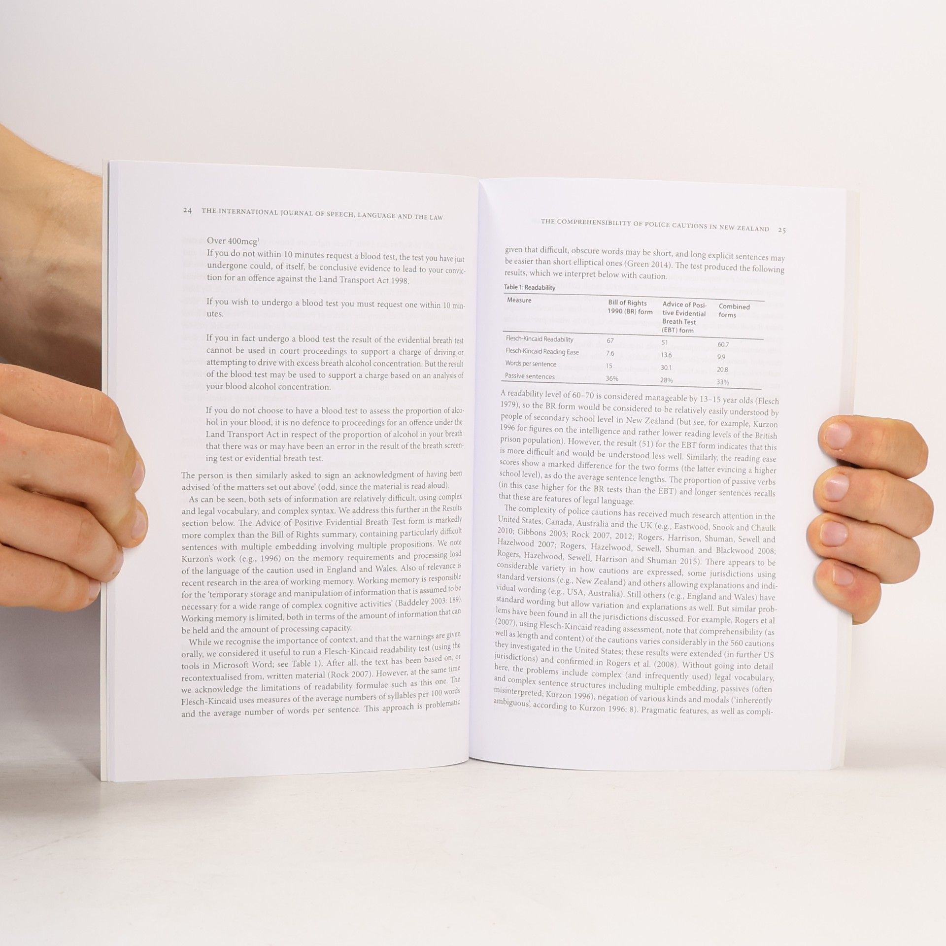 Kolektív autorov The International Journal of Speech, Language and the Law 25.1/2018