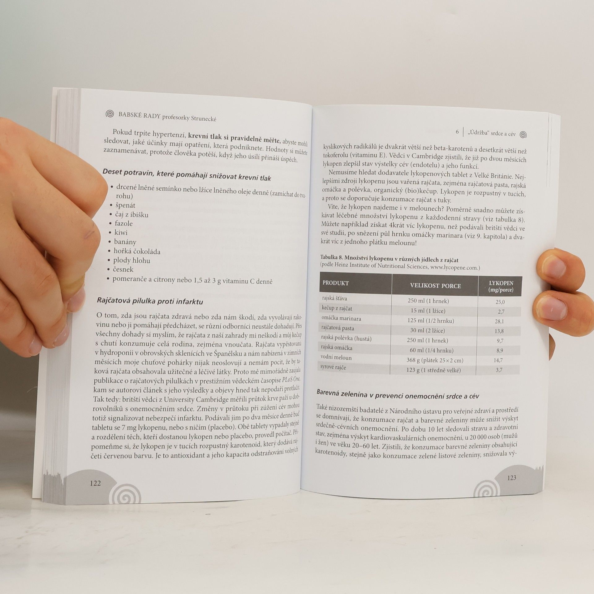 Anna Strunecká Babské rady profesorky Strunecké