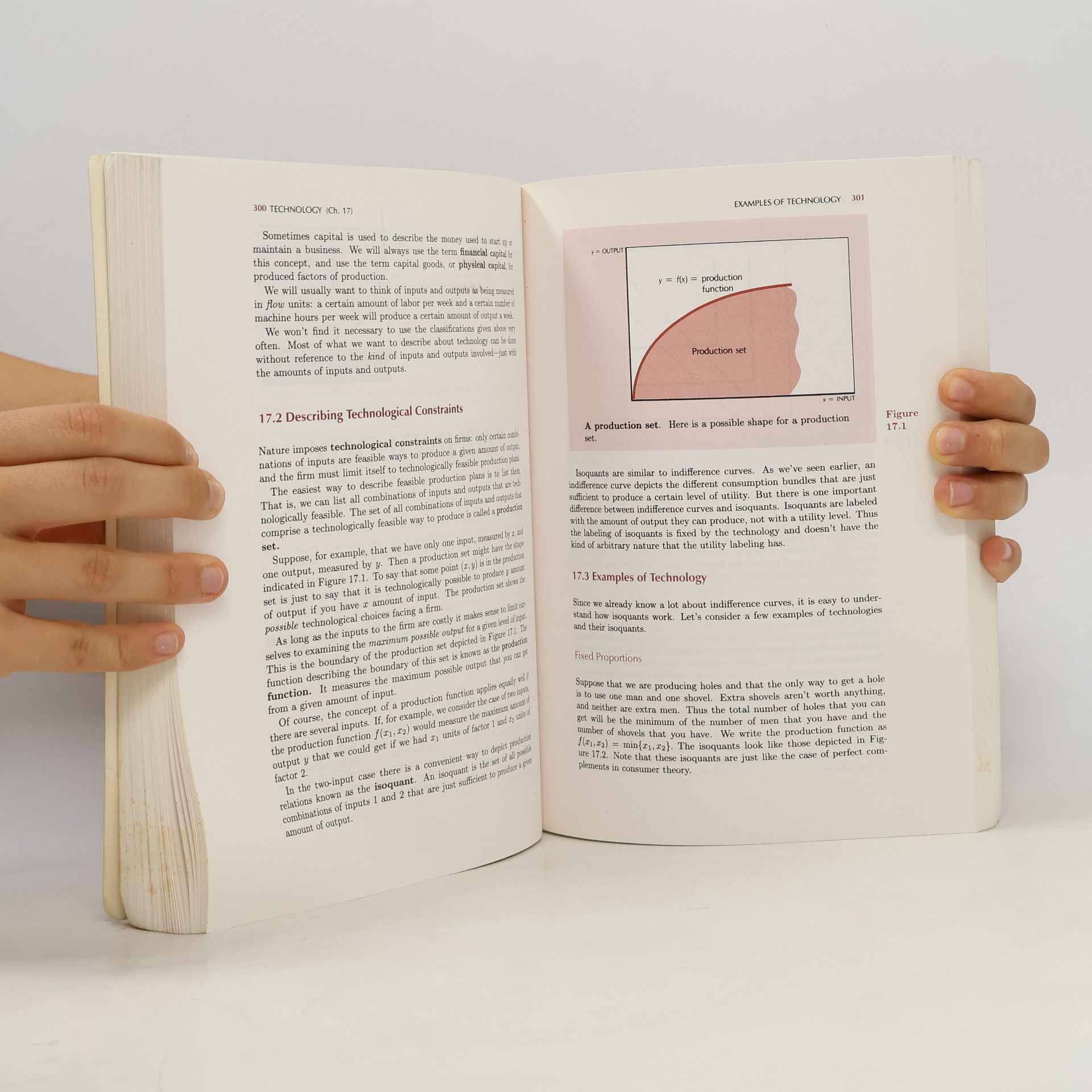 Hal Varian Intermediate Microeconomics