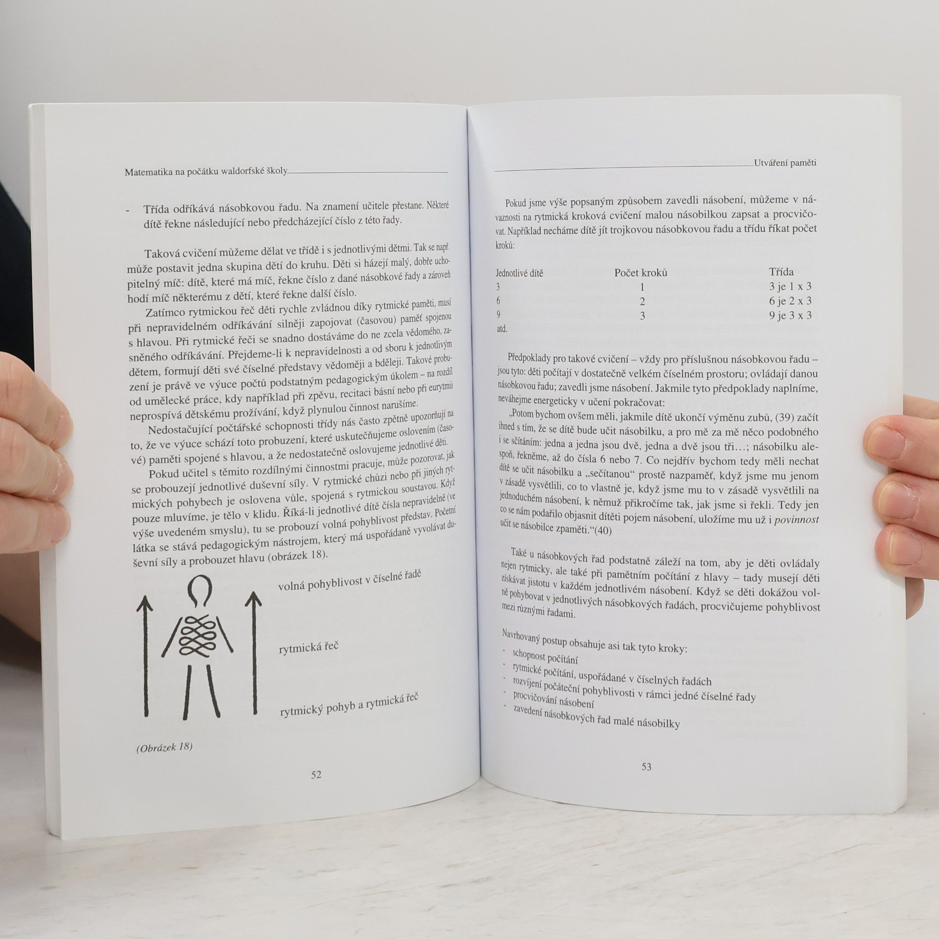 Ernst Schuberth Matematika na počátku waldorfské školy