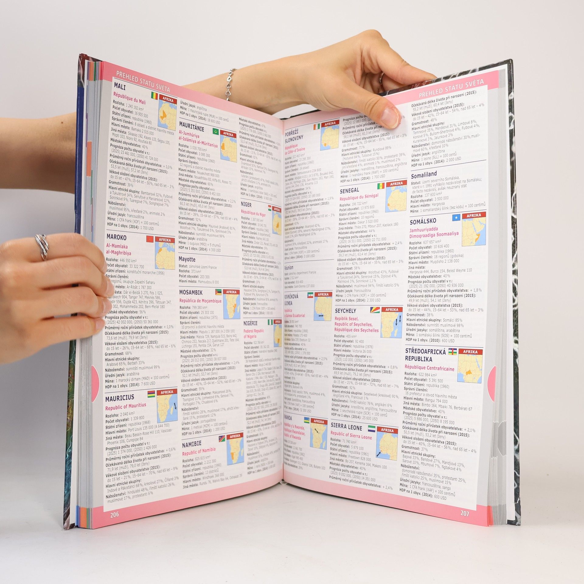 Autorenkollektiv Zeměpisný atlas světa