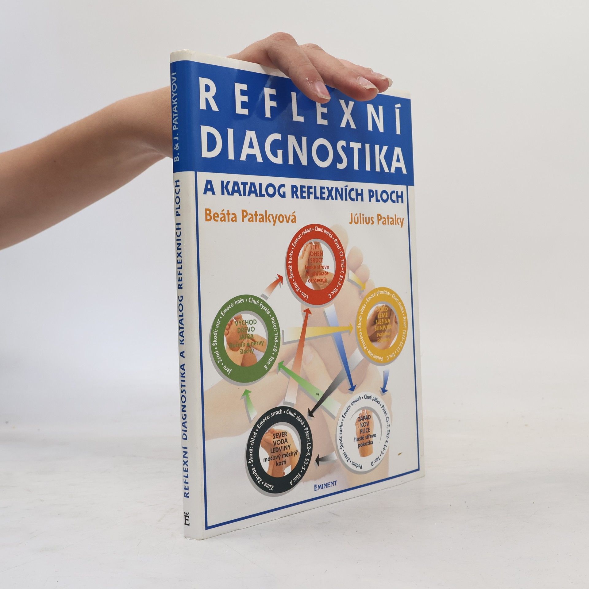 Beáta Patakyová Reflexní diagnostika a katalog reflexních ploch
