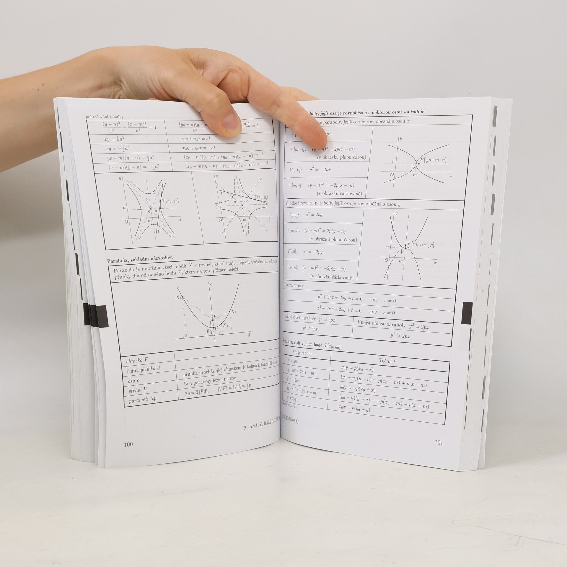 Jiří Mikulčák Matematické, fyzikální a chemické tabulky a vzorce pro střední školy