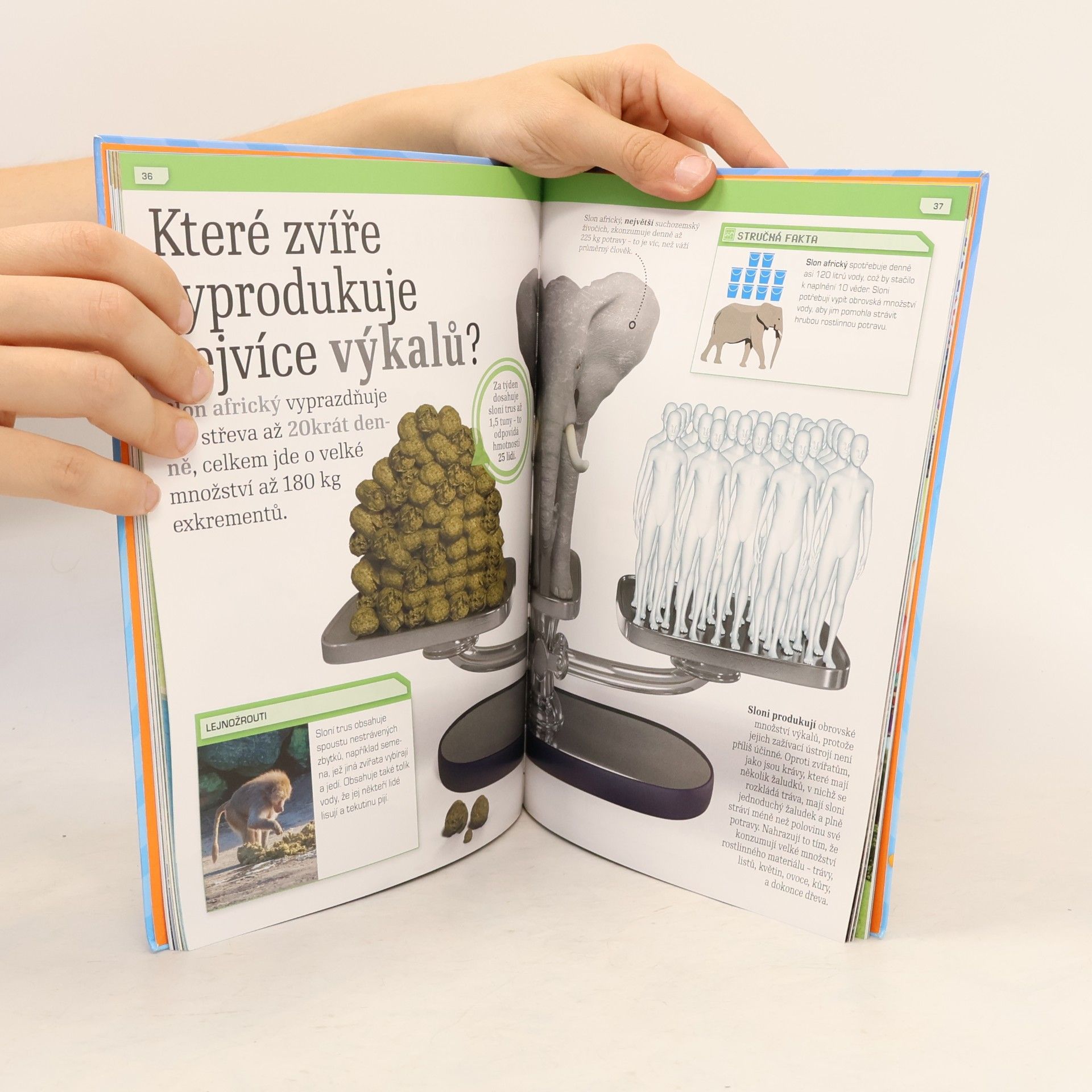 kolektiv Neuvěřitelná fakta o hovínku