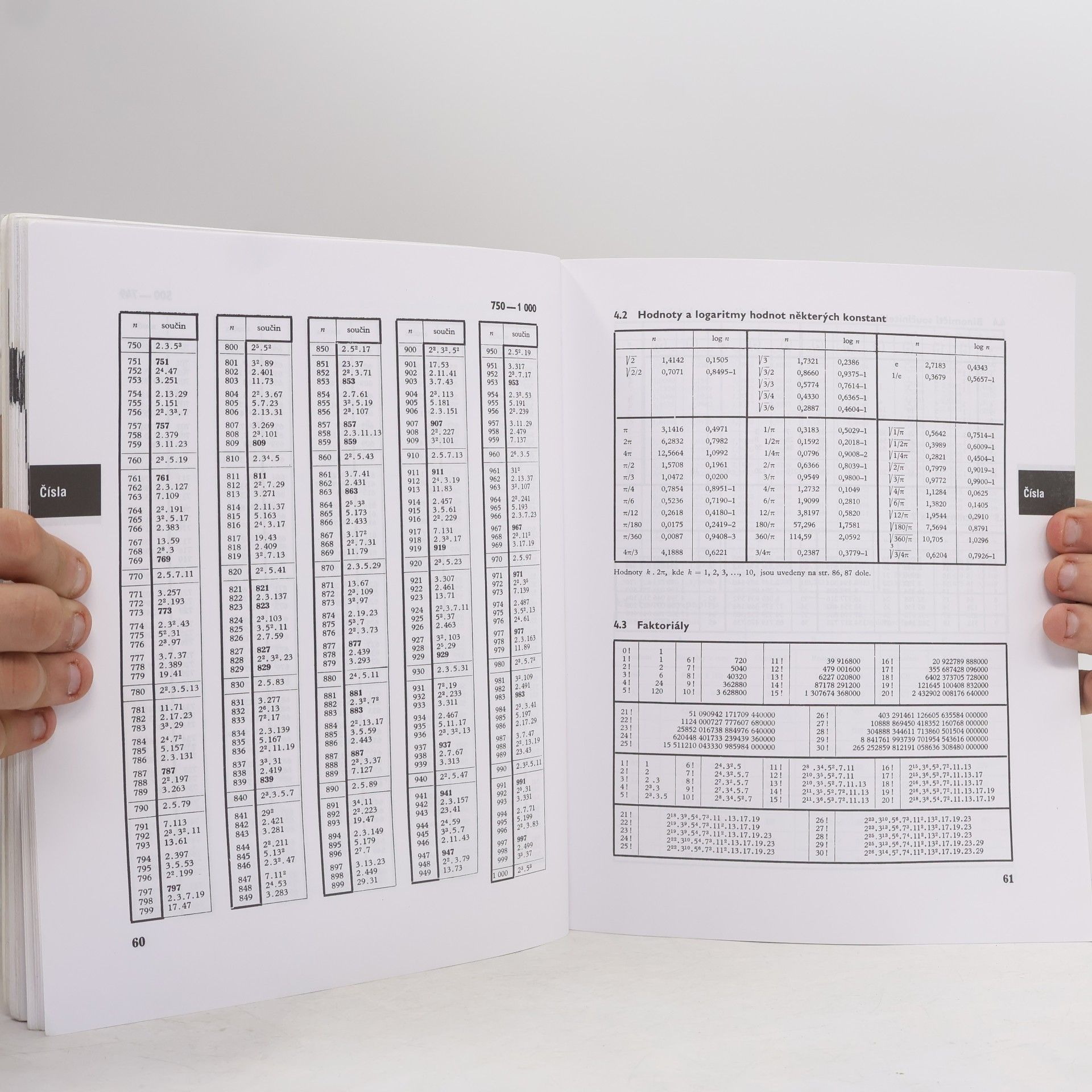 Kolektív autorov Matematické, fyzikální a chemické tabulky pro střední školy