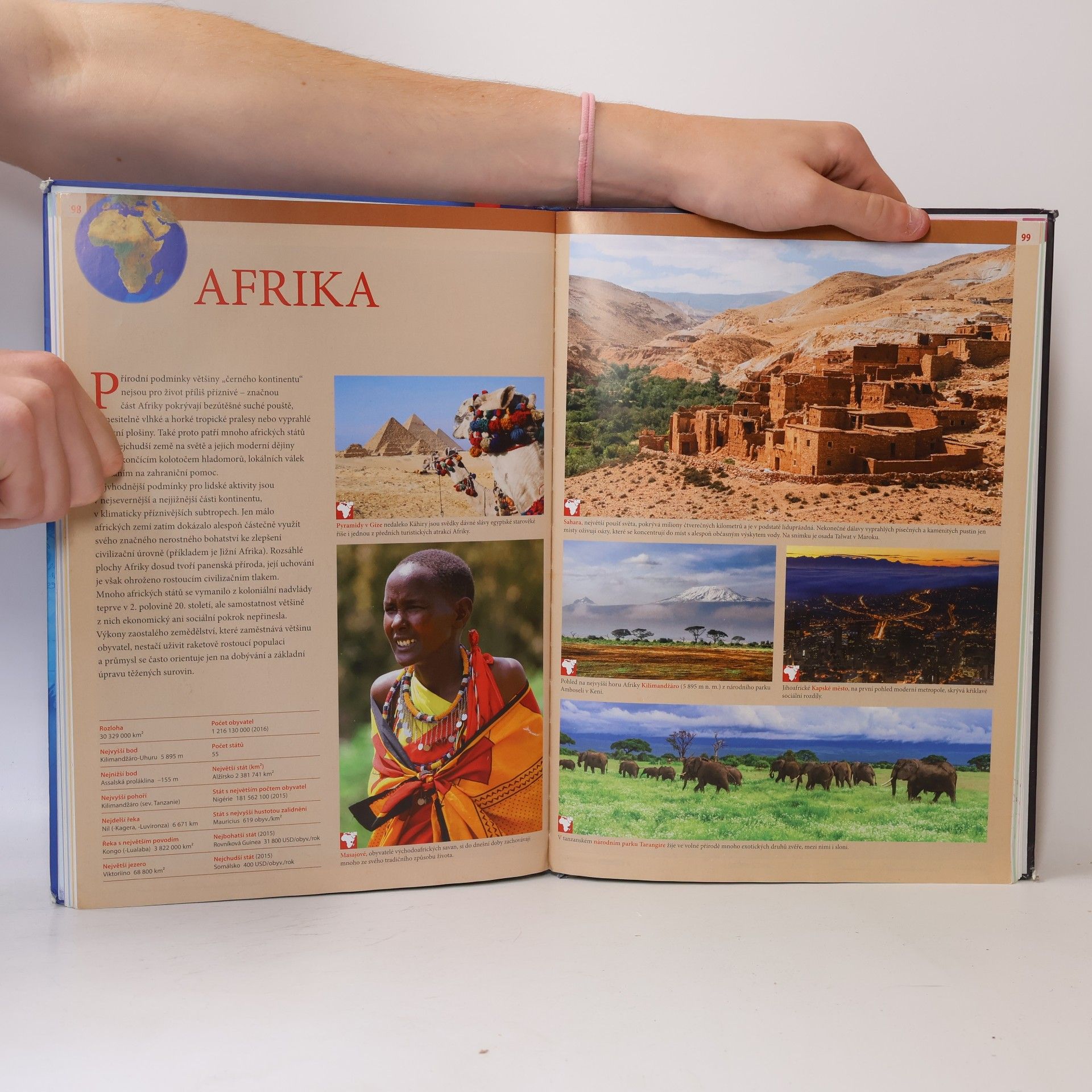 Kolektiv autorů Školní atlas světa